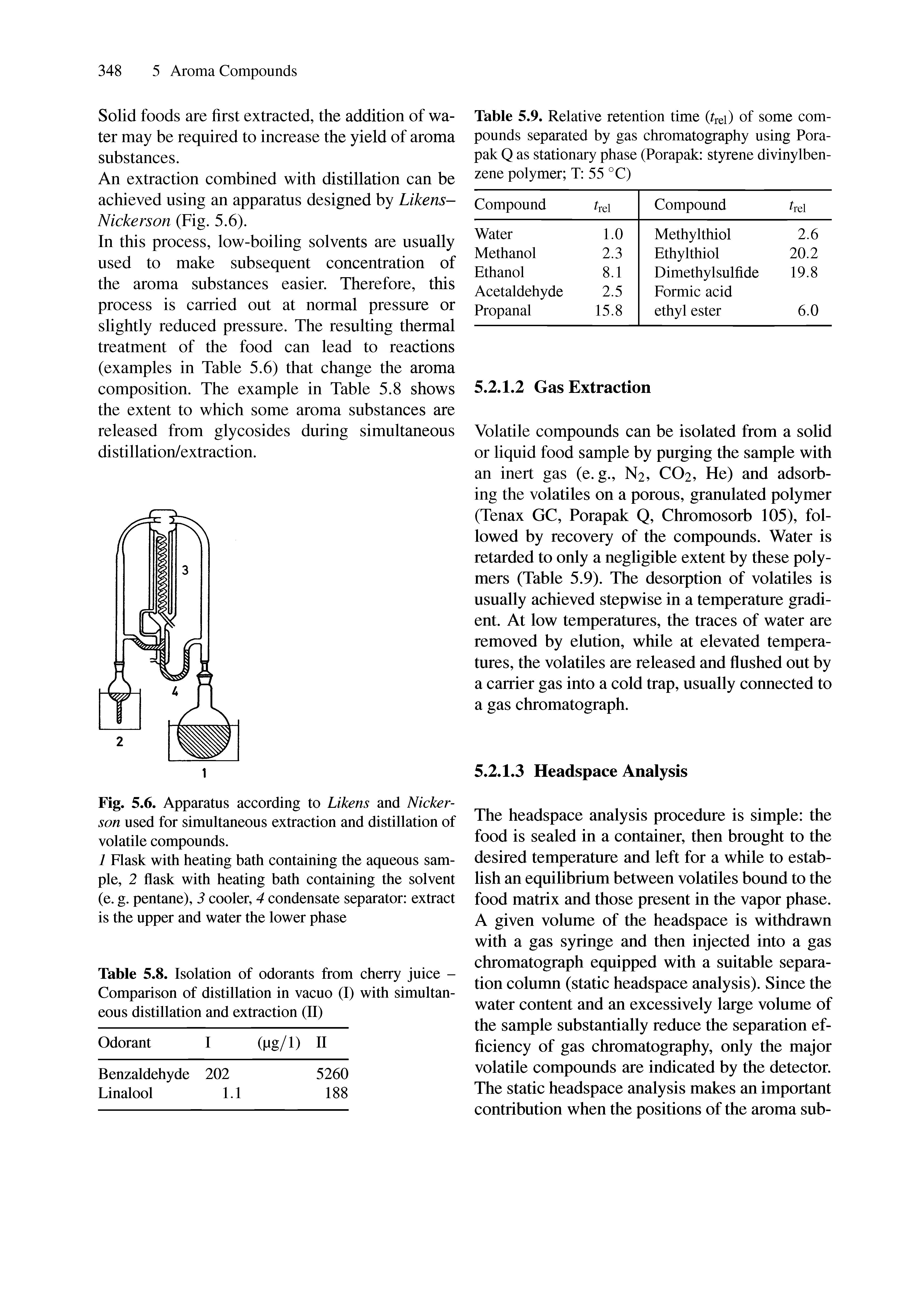 Fig. 5.6. Apparatus according to Likens and Nickerson used for simultaneous extraction and distillation of volatile compounds.
