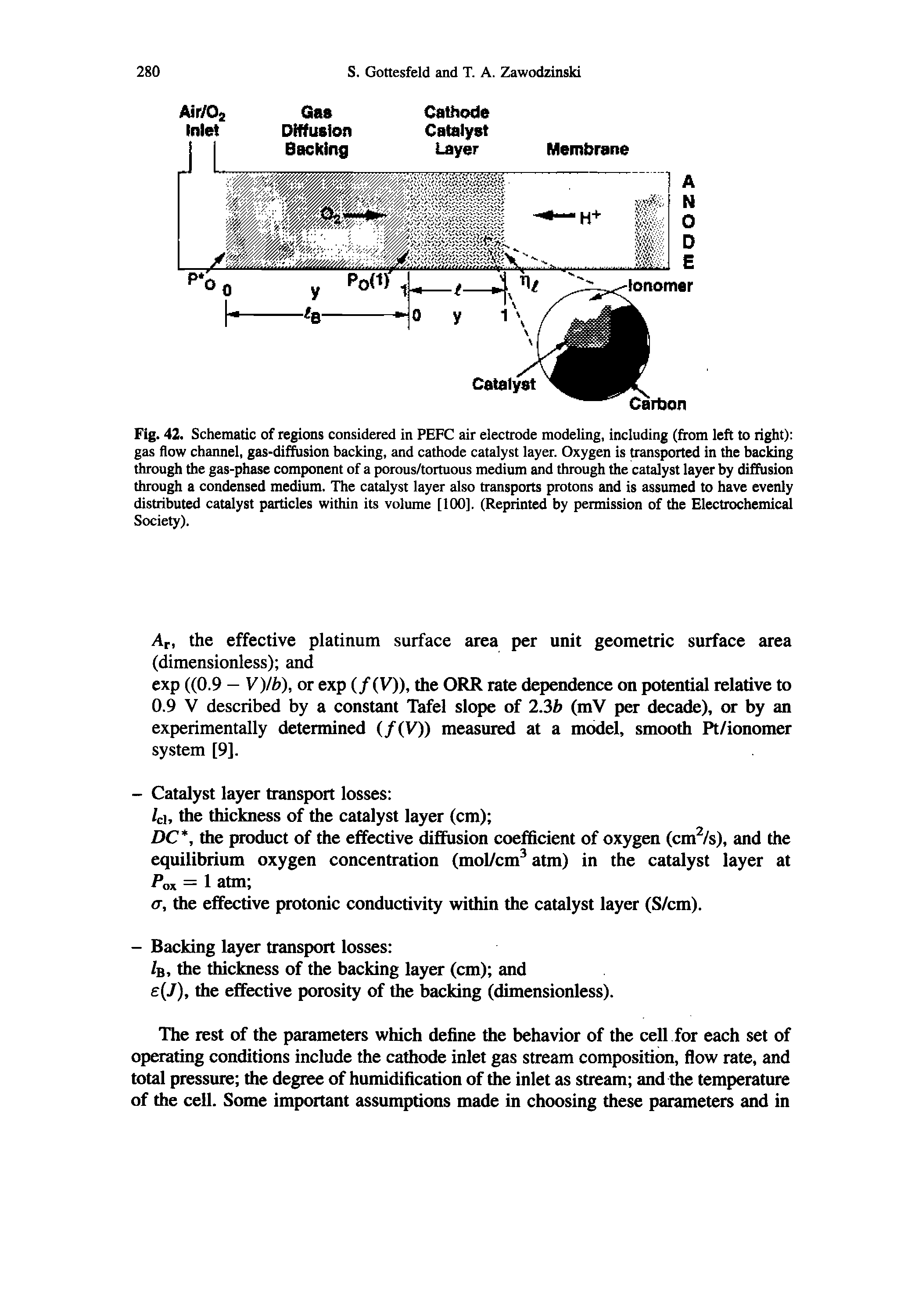 Fig. 42. Schematic of regions considered in PEFC air electrode modeling, including (from left to right) gas flow channel, gas-diffusion backing, and cathode catalyst layer. Oxygen is transported in the backing through the gas-phase component of a porous/tortuous medium and through the catalyst layer by diffusion through a condensed medium. The catalyst layer also transports protons and is assumed to have evenly distributed catalyst particles within its volume [100]. (Reprinted by permission of the Electrochemic Society).