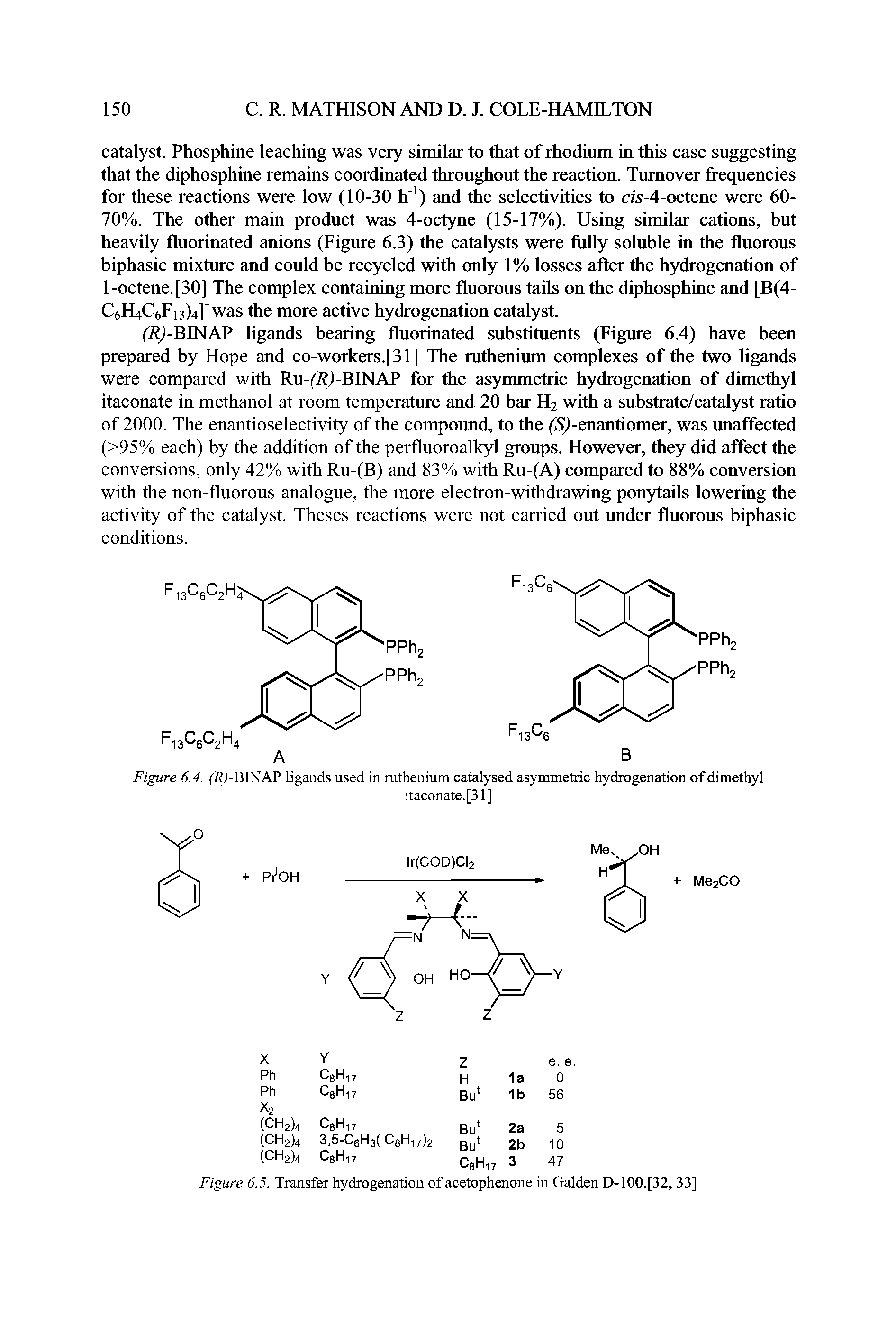 Figure 6.4. (Rj-BINAP ligands used in ruthenium catalysed asymmetric hydrogenation of dimethyl...