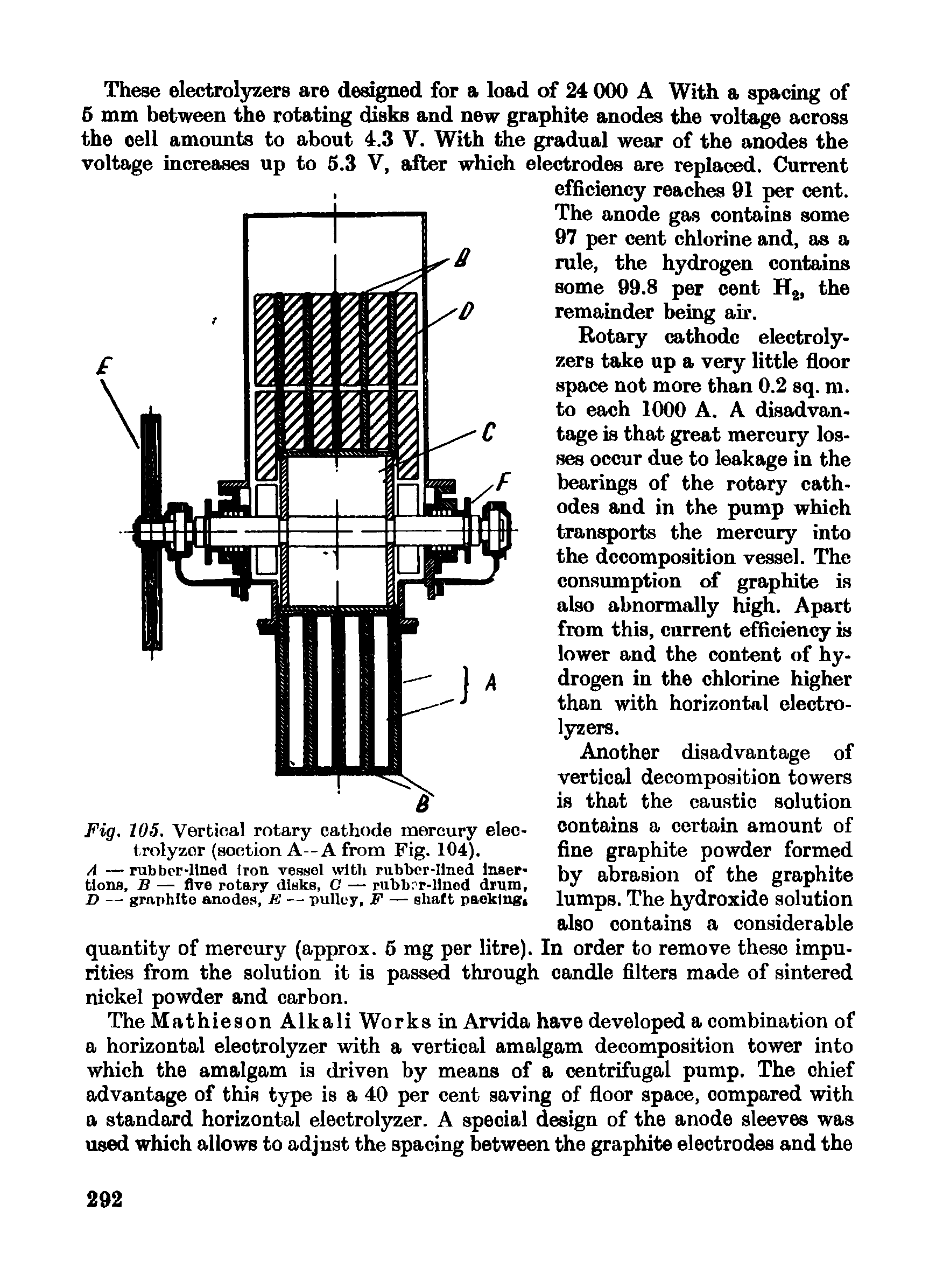 Fig. 105. Vertical rotary cathode mercury electrolyzer (soction A -A from Fig. 104).