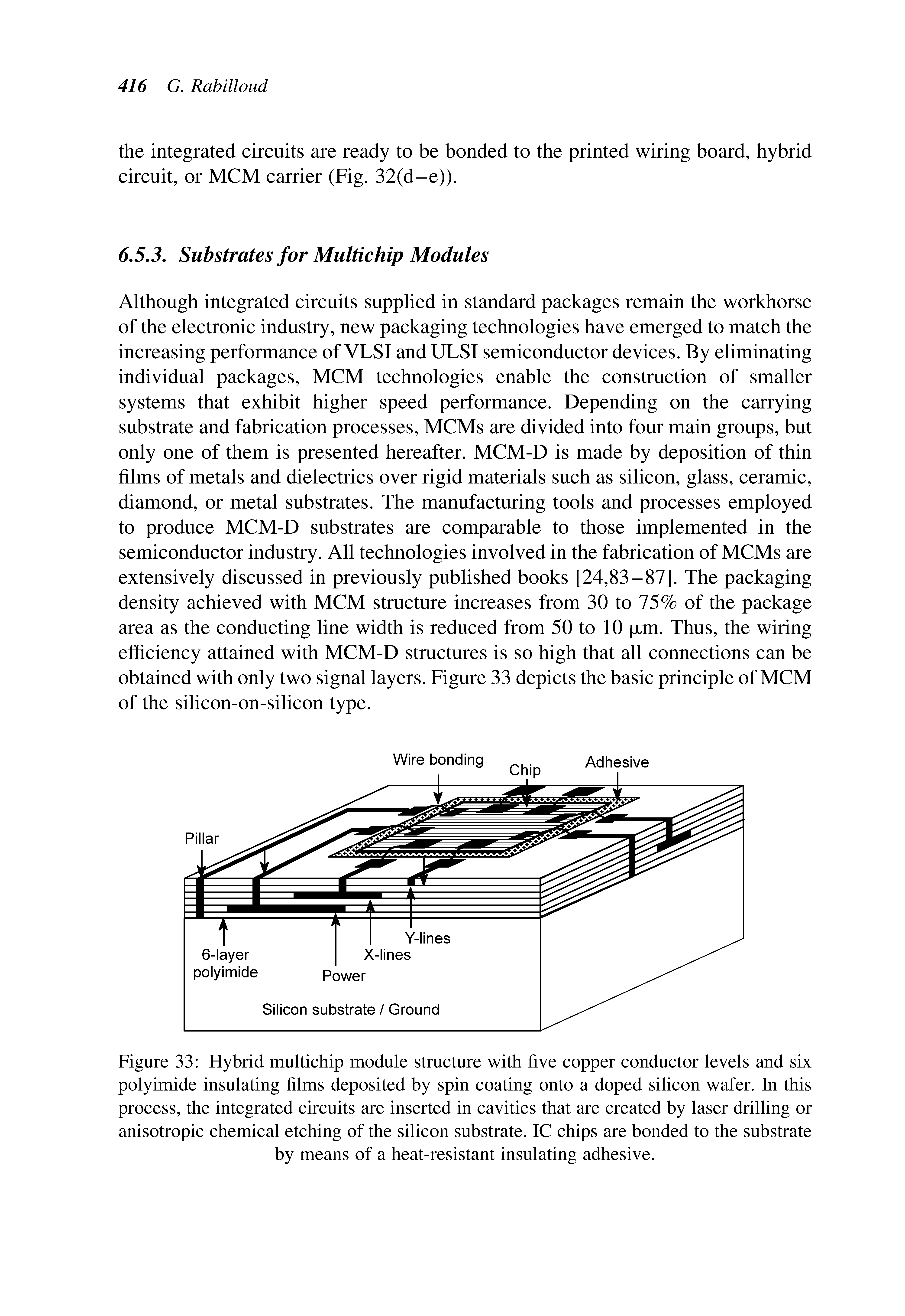 Figure 33 Hybrid multichip module stmcture with five copper conductor levels and six polyimide insulating films deposited by spin coating onto a doped silicon wafer. In this process, the integrated circuits are inserted in cavities that are created by laser drilling or anisotropic chemical etching of the silicon substrate. IC chips are bonded to the substrate by means of a heat-resistant insulating adhesive.