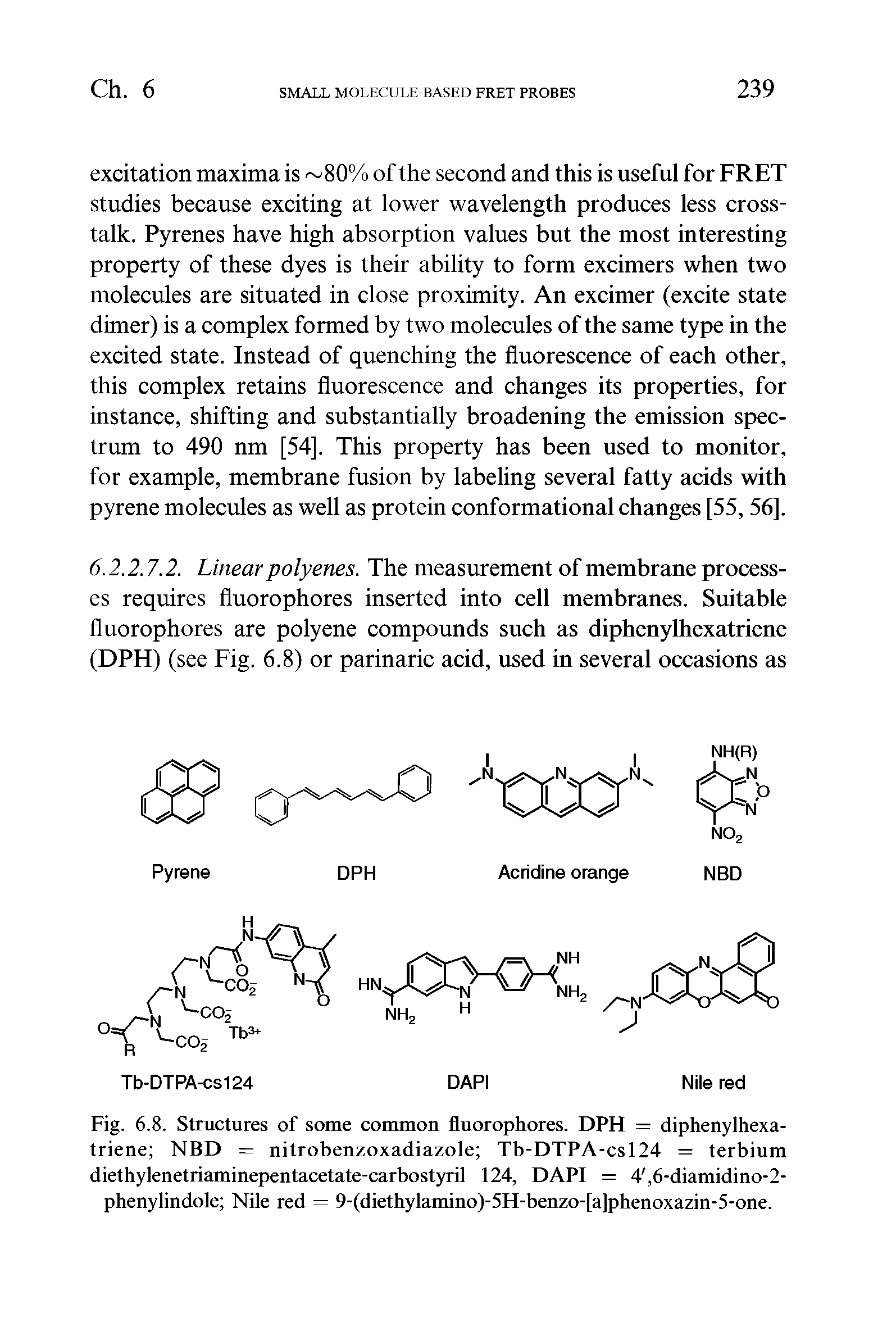 Fig. 6.8. Structures of some common fluorophores. DPH = diphenylhexatriene NBD = nitrobenzoxadiazole Tb-DTPA-csl24 = terbium diethylenetriaminepentacetate-carbostyril 124, DAPI = 4, 6-diamidino-2-phenylindole Nile red = 9-(diethylamino)-5H-benzo-[a]phenoxazin-5-one.