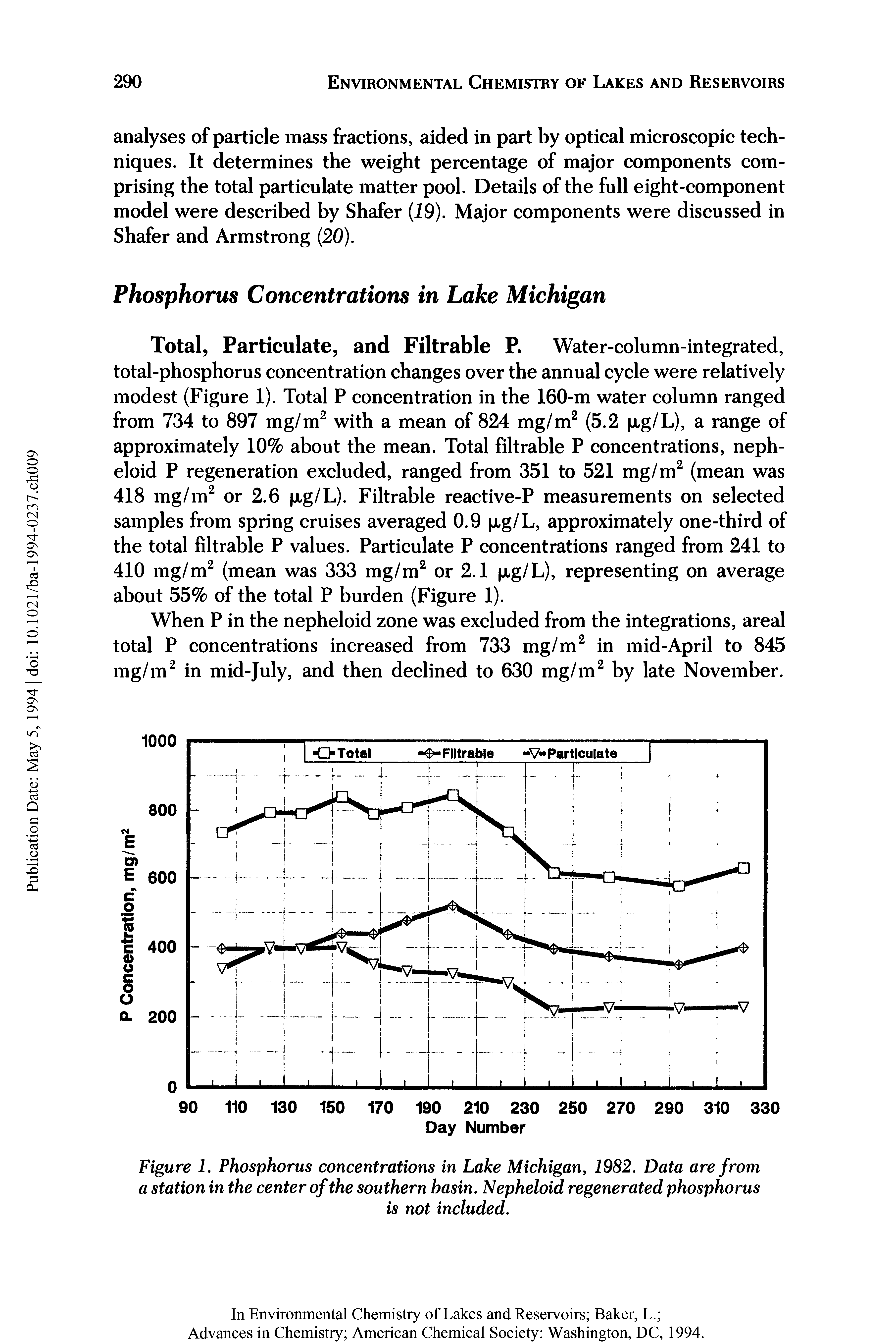 Figure 1. Phosphorus concentrations in Lake Michigan, 1982. Data are from a station in the center of the southern hasin. Nepheloid regenerated phosphorus...