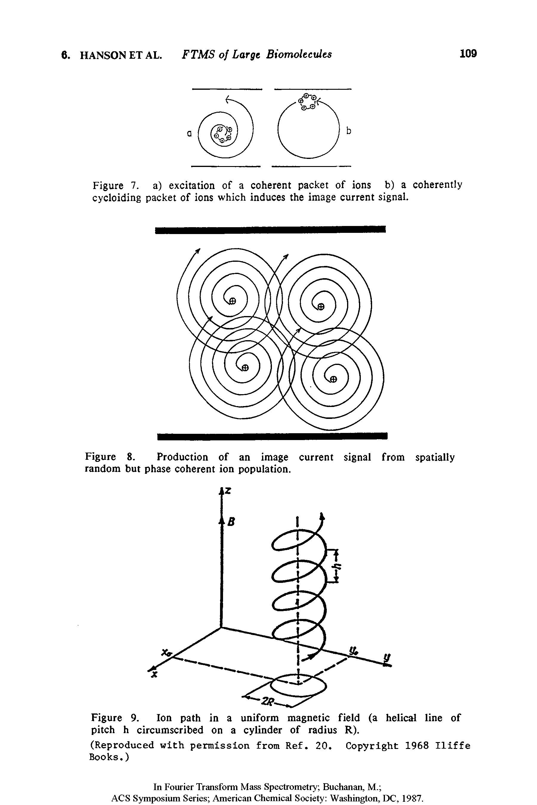 Figure 8. Production of an image current signal from spatially random but phase coherent ion population.