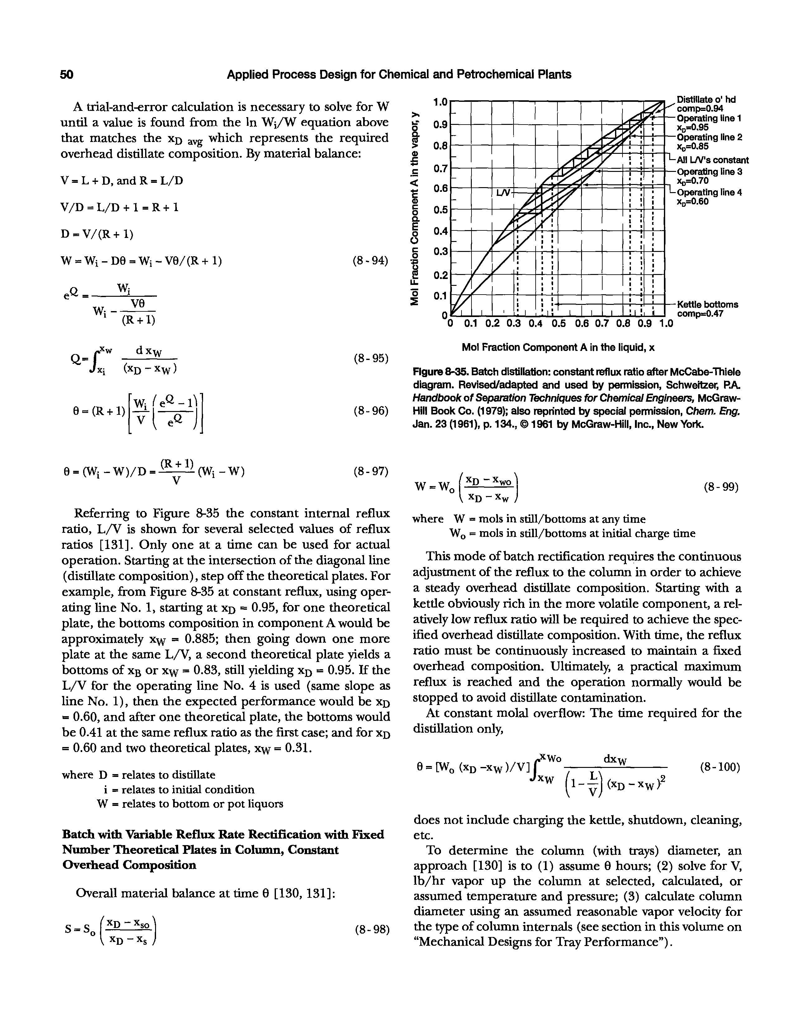 Figure 8-35. Batch distiilation constant reflux ratio after McCabe-Thieie diagram. Revised/adapted and used by pennission, Schweitzer, PA Handbook of Separation Techniques for Chemical Engineers, McGraw-Hiil Book Co. (1979) aiso reprinted by special permission, Chem. Eng. Jan. 23 (1961), p. 134., 1961 by McGraw-Hili, Inc., New York.