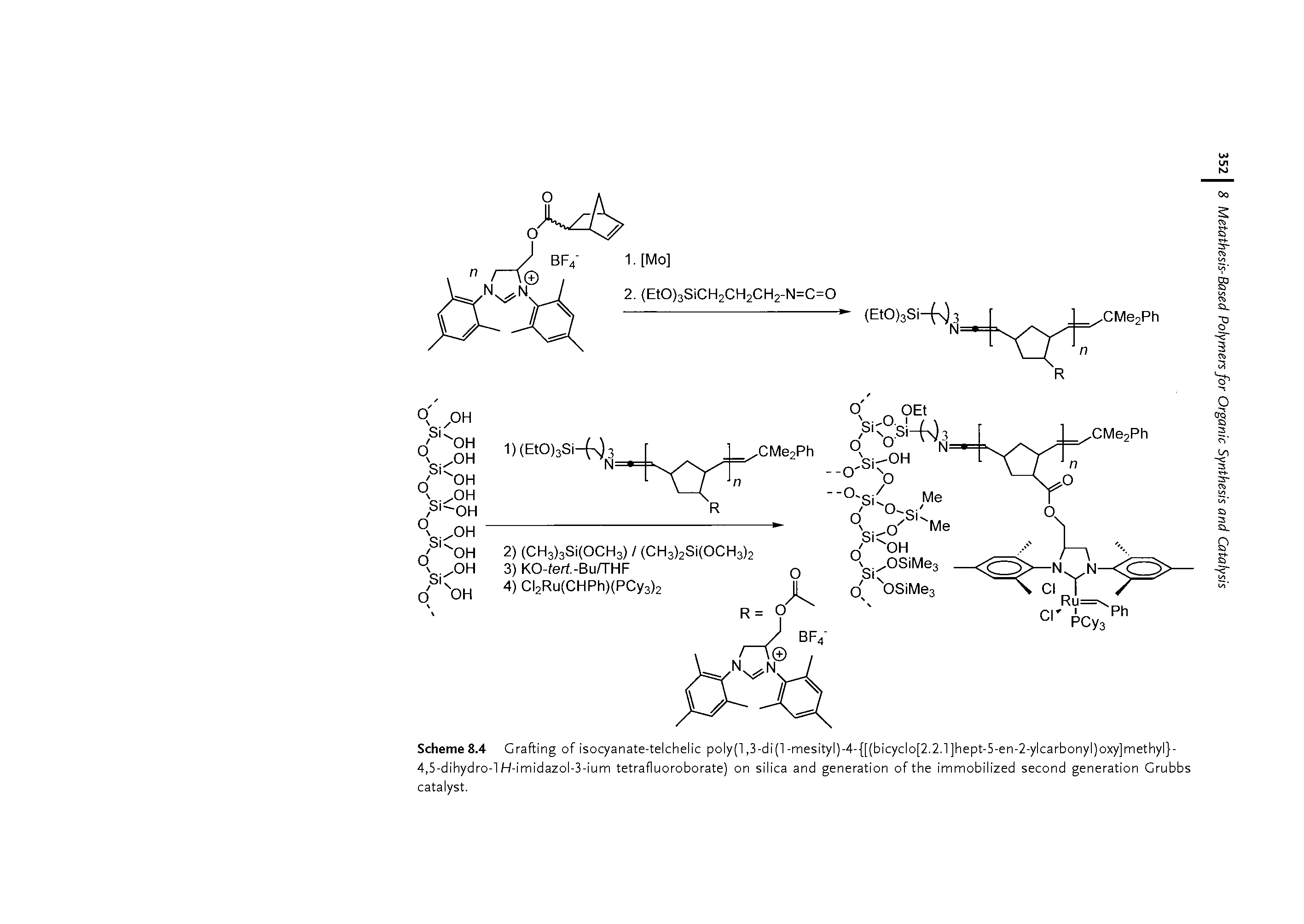 Scheme 8.4 Grafting of isocyanate-telchelic poly(l, 3-di(l -mesityl)-4- [(bicyclo[2.2.1 ]hept-5-en-2-ylcarbonyl)oxy]methyl -4,5-dihydro-l H-imidazol-3-ium tetrafluoroborate) on silica and generation of the immobilized second generation Grubbs catalyst.