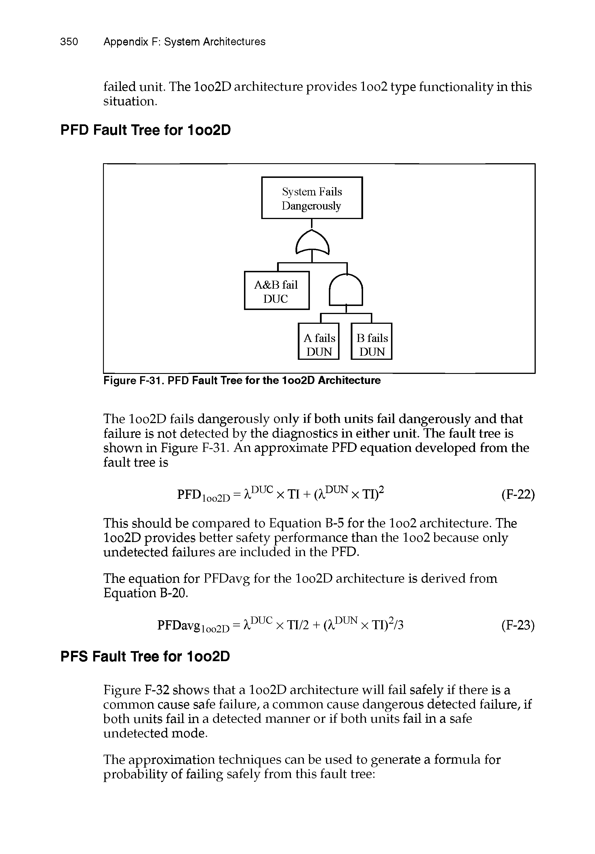 Figure F-32 shows that a loo2D architecture will fail safely if there is a common cause safe failure, a common cause dangerous detected failure, if both units fail in a detected manner or if both units fail in a safe undetected mode.