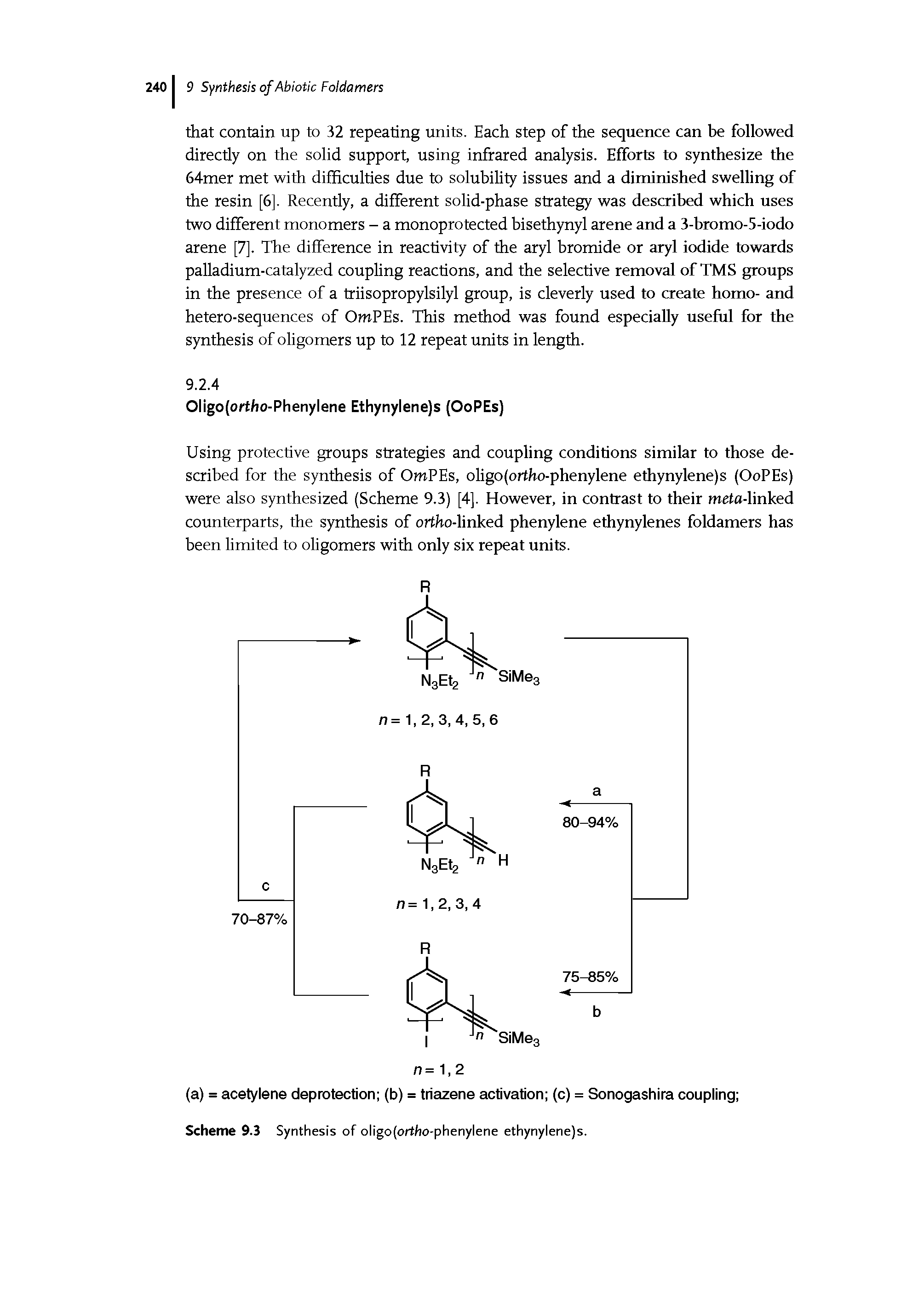 Scheme 9.3 Synthesis of oligo(ortho-phenylene ethynylene)s.