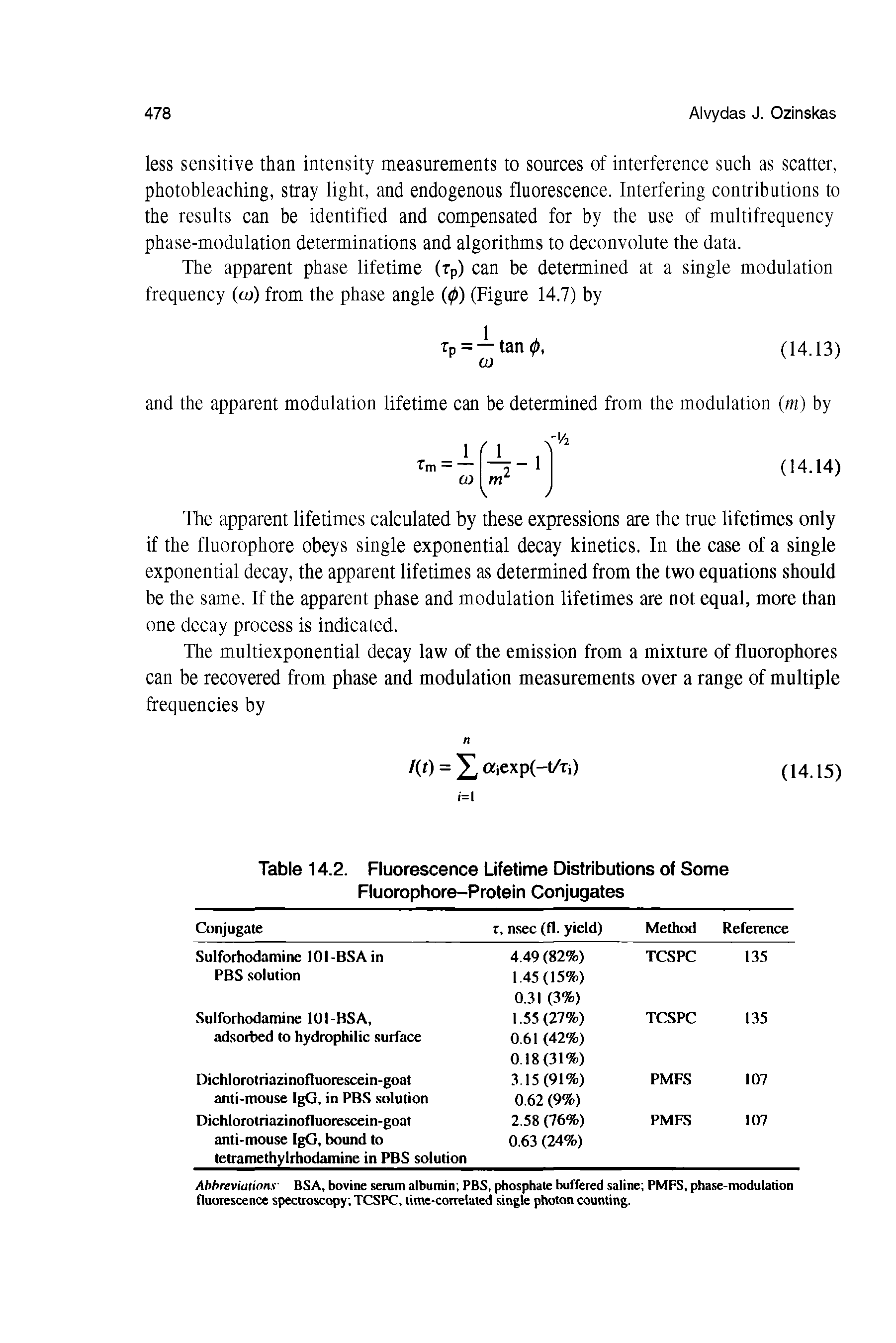 Table 14.2. Fluorescence Lifetime Distributions of Some Fluorophore-Protein Conjugates...