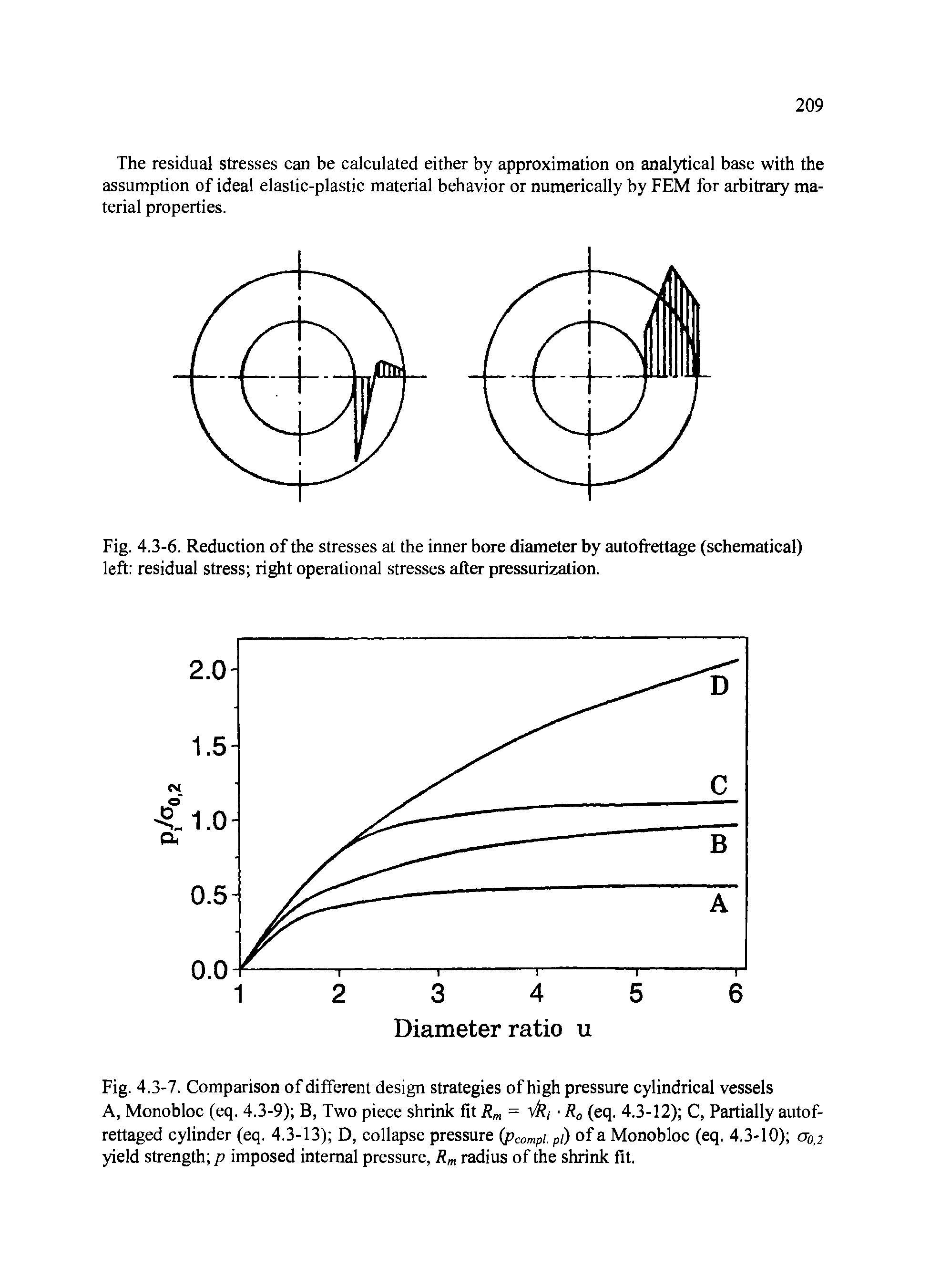 Fig. 4.3-6. Reduction of the stresses at the inner bore diameter by autoffettage (schematical) left residual stress right operational stresses after pressurization.