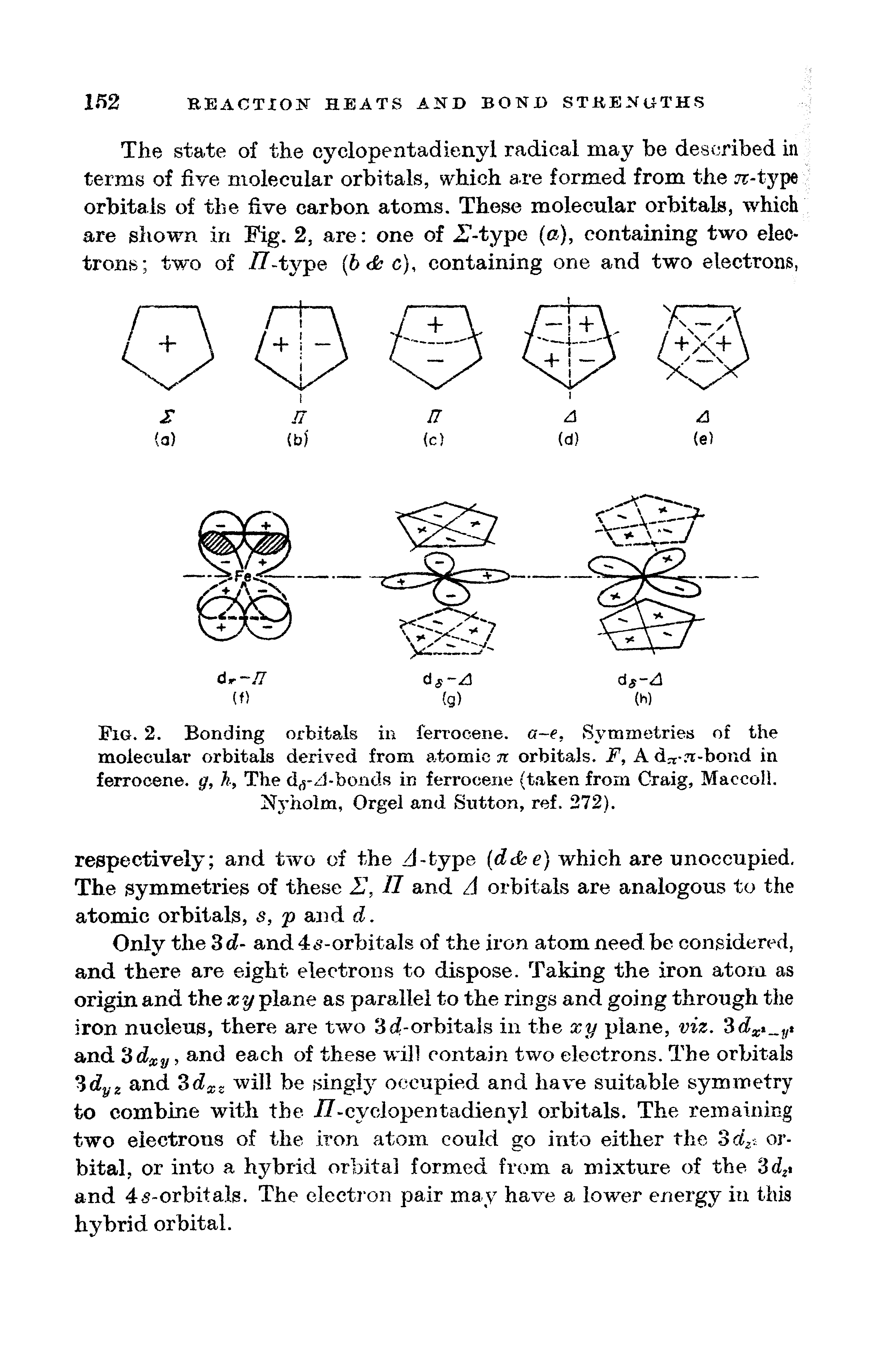 Fig. 2. Bonding orbitals in ferrocene. a e. Symmetries of the molecular orbitals derived from atomic n orbitals. F, A d n-hond in ferrocene, g, The d -zl-bonds in ferrocene (taken from Craig, Maccoll. Nyholm, Orgei and Sutton, ref. 272).