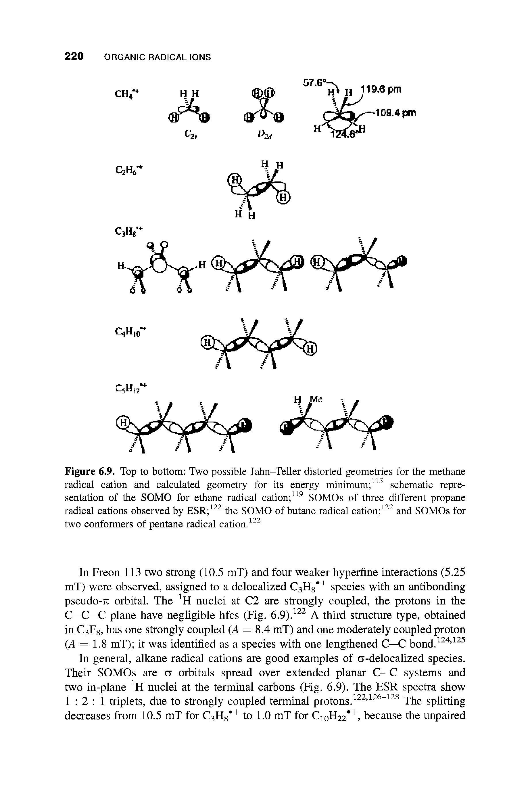 Figure 6.9. Top to bottom Two possible Jahn-Teller distorted geometries for the methane radical cation and calculated geometry for its energy minimum schematic representation of the SOMO for ethane radical cation SOMOs of three different propane radical cations observed by ESR the SOMO of butane radical cation and SOMOs for two conformers of pentane radical cation.