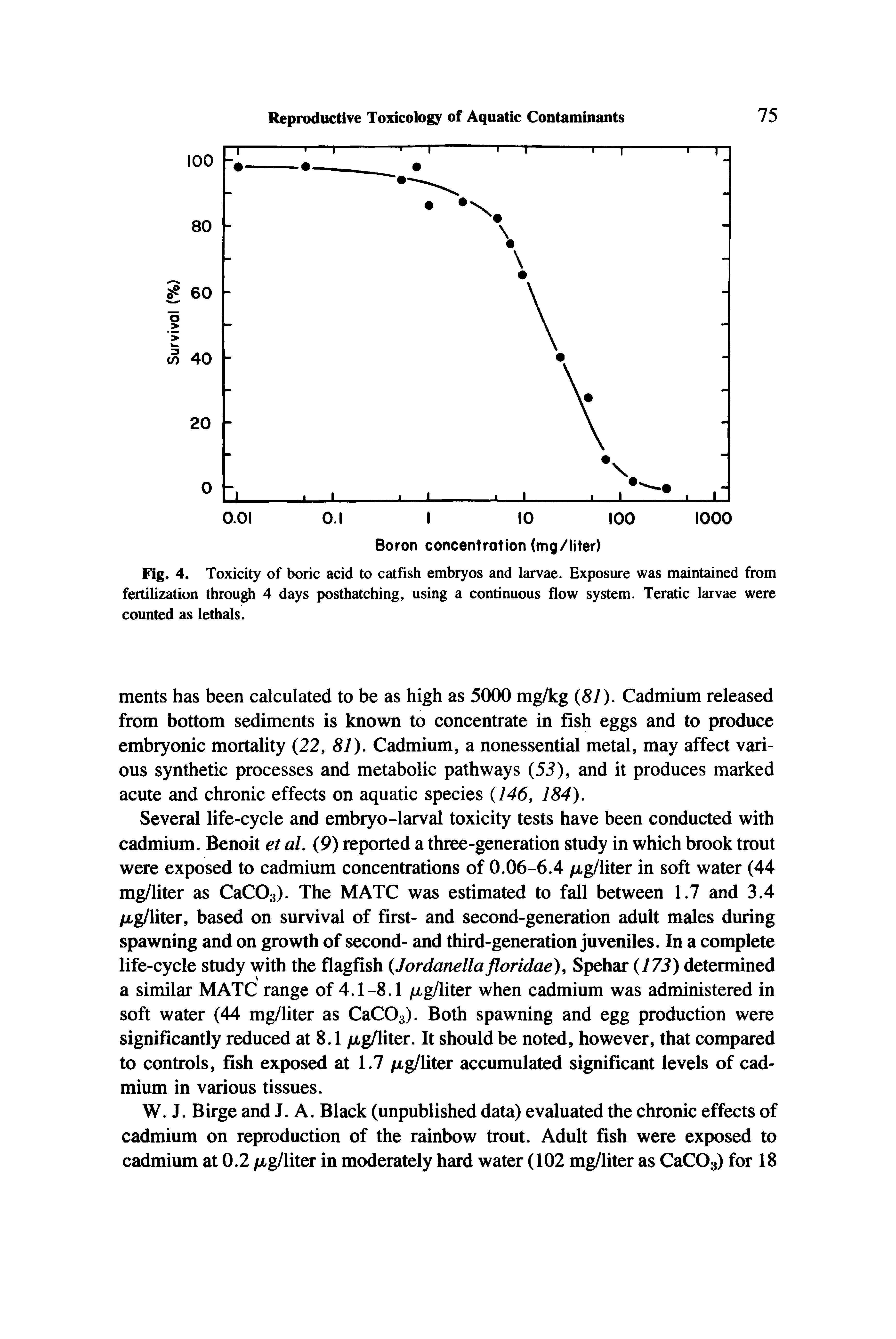 Fig. 4. Toxicity of boric acid to catfish embryos and larvae. Exposure was maintained from fertilization through 4 days posthatching, using a continuous flow system. Teratic larvae were counted as lethals.