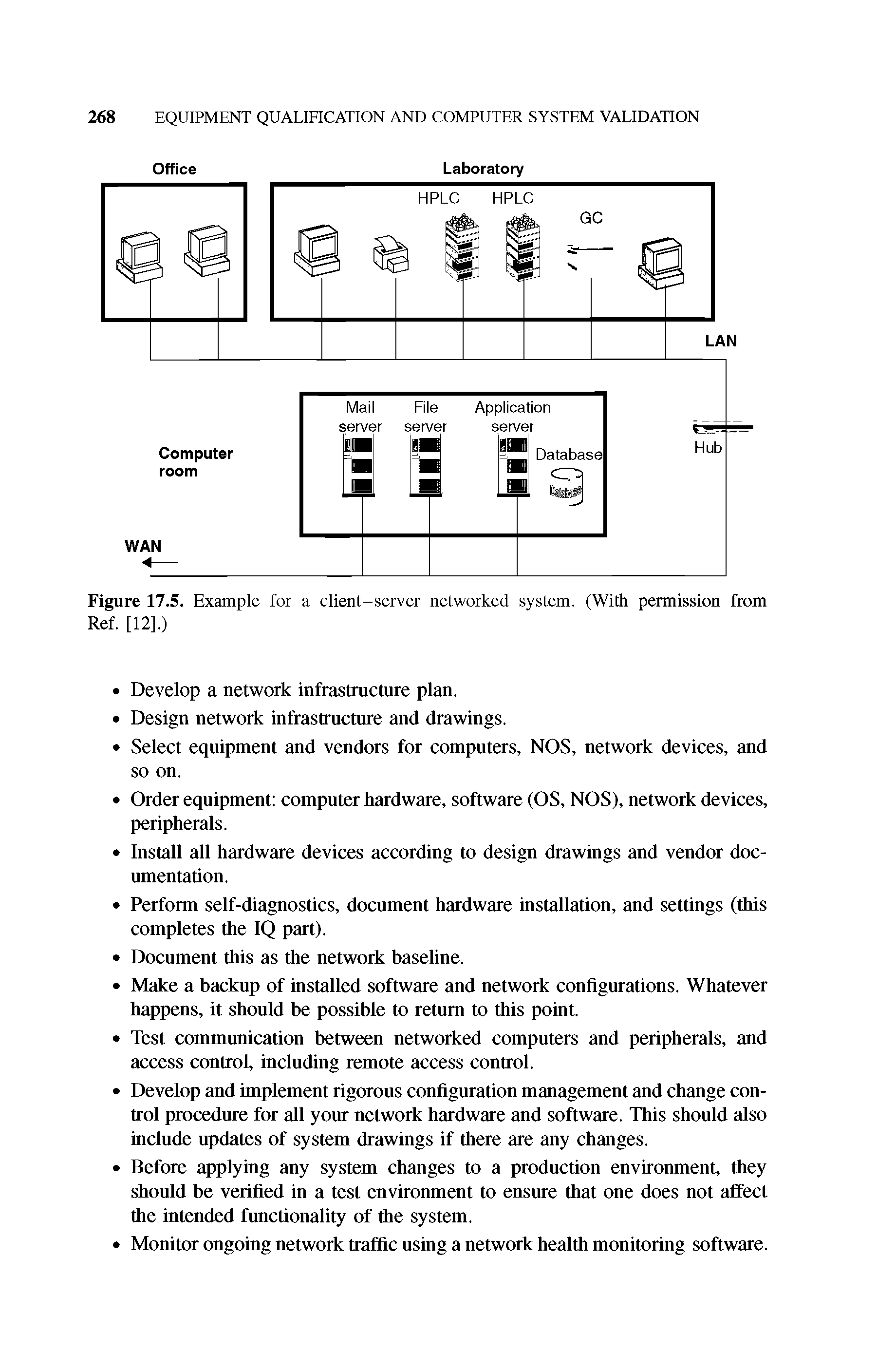 Figure 17.5. Example for a client-server networked system. (With permission from Ref. [12].)...