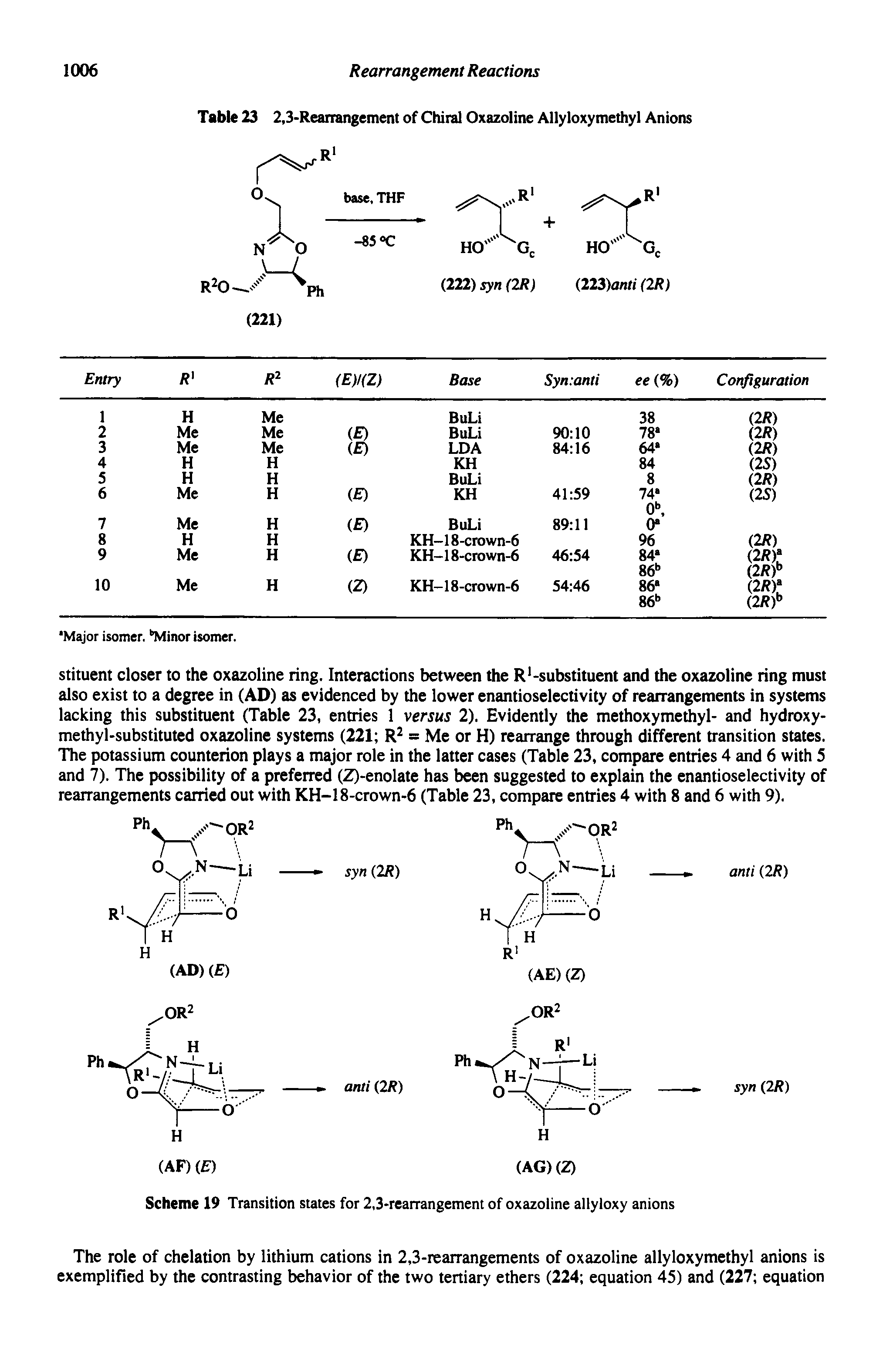 Table 23 2,3-Rearrangement of Chiral Oxazoline Allyloxymethyl Anions base,THF...
