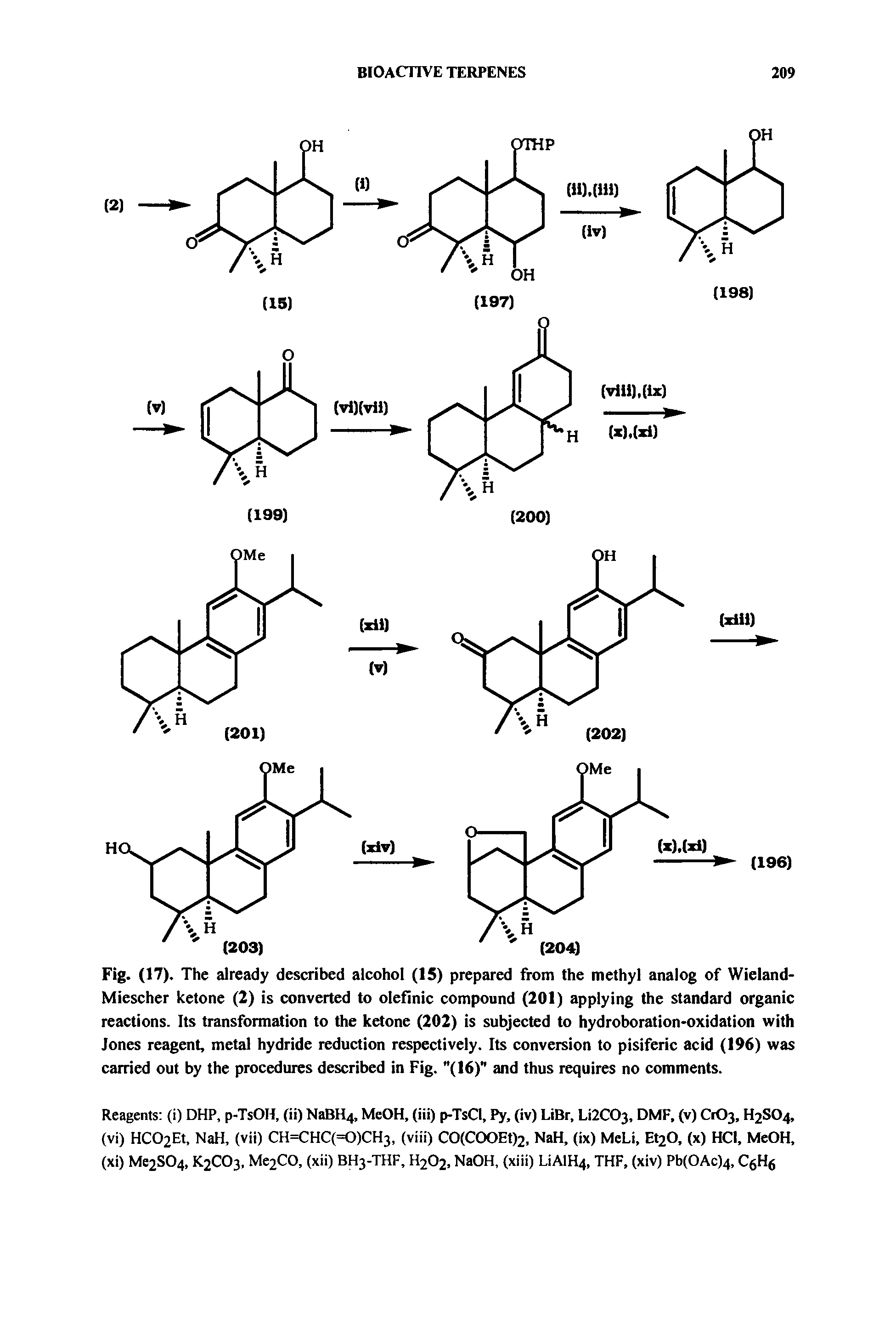 Fig. (17). The already described alcohol (15) prepared from the methyl analog of Wieland-Miescher ketone (2) is converted to olefinic compound (201) applying the standard organic reactions. Its transformation to the ketone (202) is subjected to hydroboration-oxidation with Jones reagent, metal hydride reduction respectively. Its conversion to pisiferic acid (196) was carried out by the procedures described in Fig. (16)" and thus requires no comments.