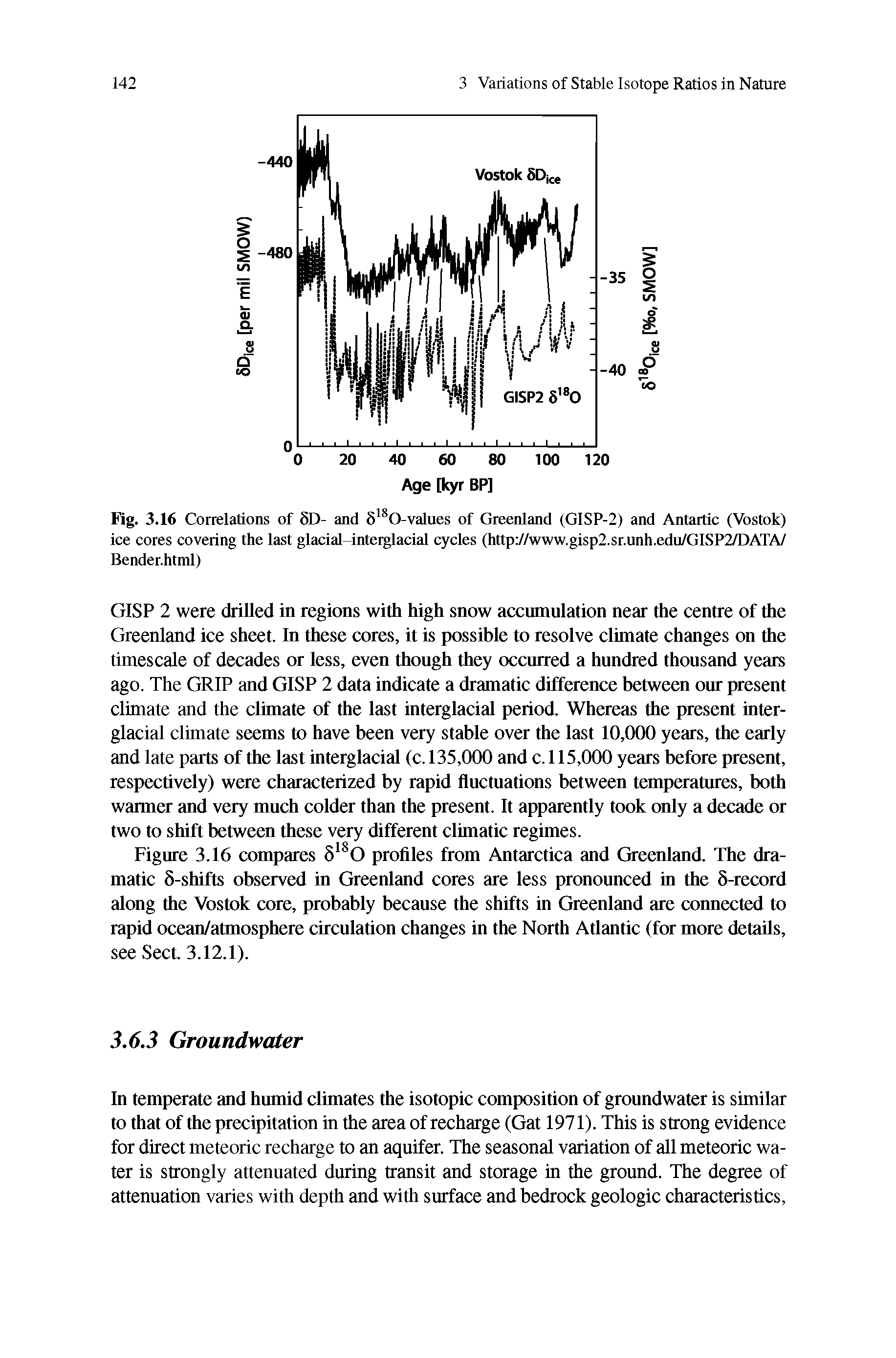 Fig. 3.16 Correlations of 8D- and 8 0-values of Greenland (GISP-2) and Antartic (Vostok) ice cores covering the last glacial-interglacial cycles (http //www.gisp2.sr.unh.edu/GISP2/DATA/ Bender.html)...