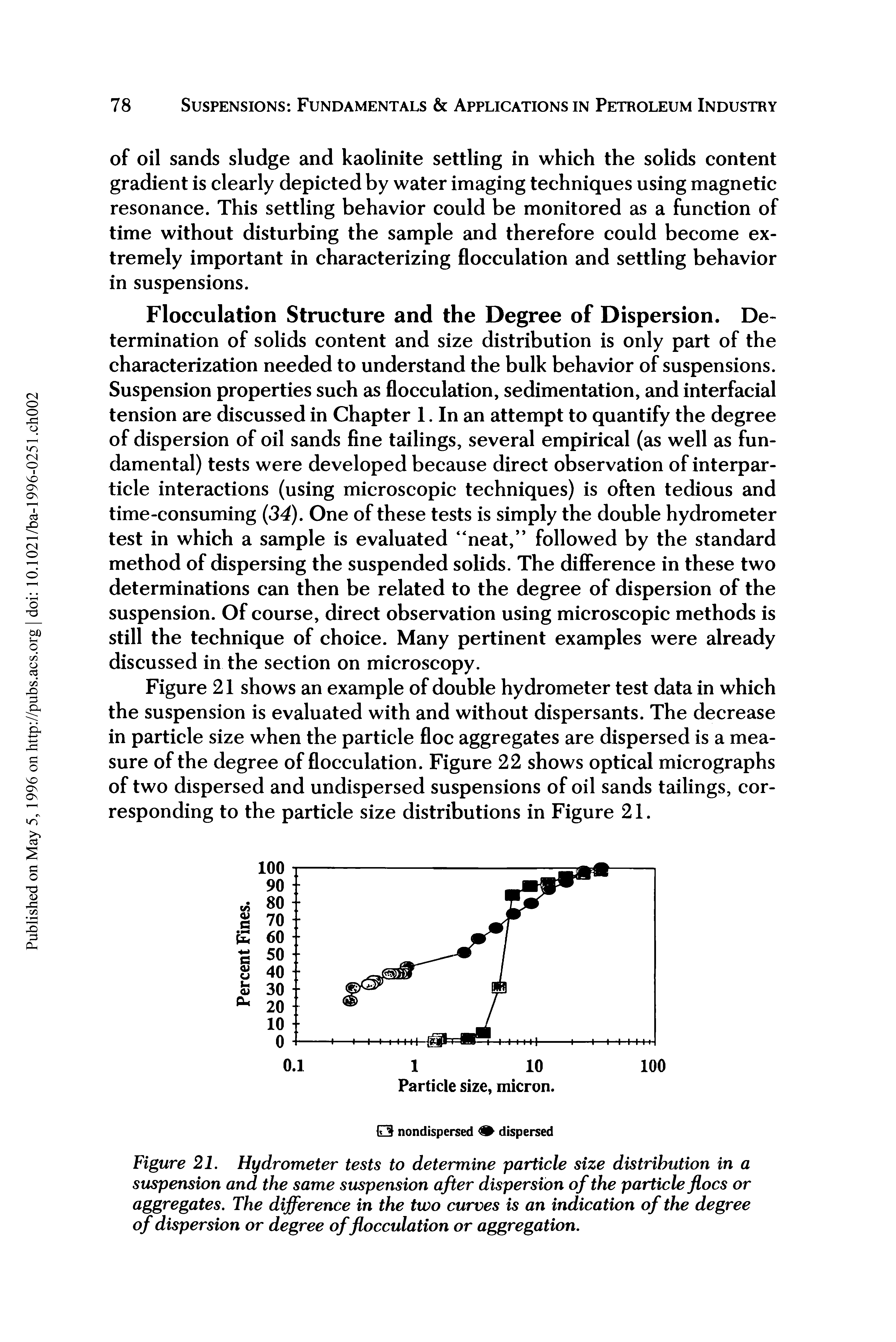 Figure 21. Hydrometer tests to determine particle size distribution in a suspension and the same suspension after dispersion of the particle floes or aggregates. The difference in the two curves is an indication of the degree of dispersion or degree of flocculation or aggregation.