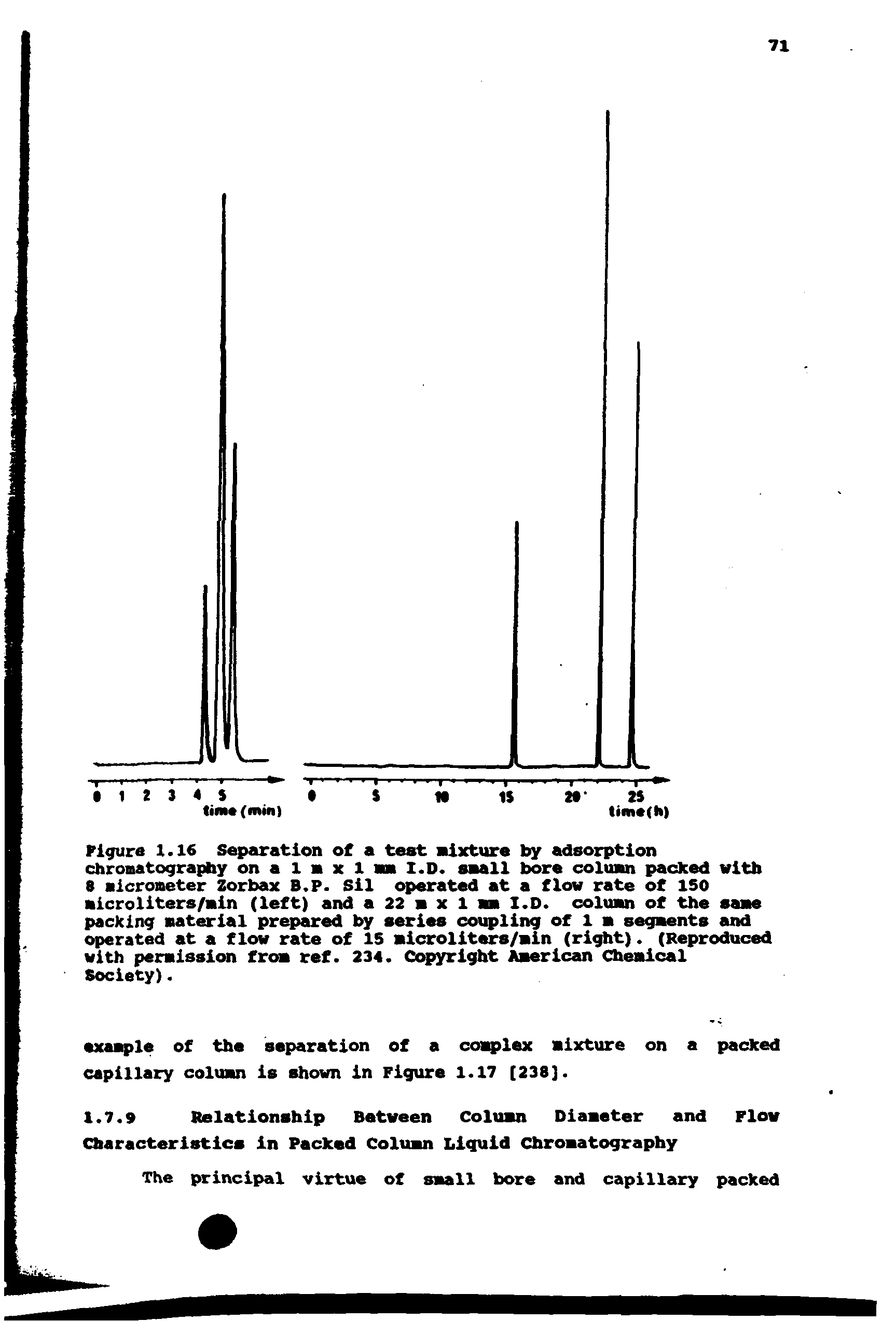 Figure 1.16 Separation ot a test mixture by adsorption chromatography on a 1 m x 1 mm I.D. small bore column packed with 8 aicrometer Zorbax B.P. Sil operated at a flow rate of ISO microliters/min (left) and a 22 m x 1 mm I.D. column of the same packing material prepared by series coupling of 1 m segments and operated at a flow rate of 15 microliters/min (right). (Reproduced with permission from ref. 234. Copyright American Chemical Society).