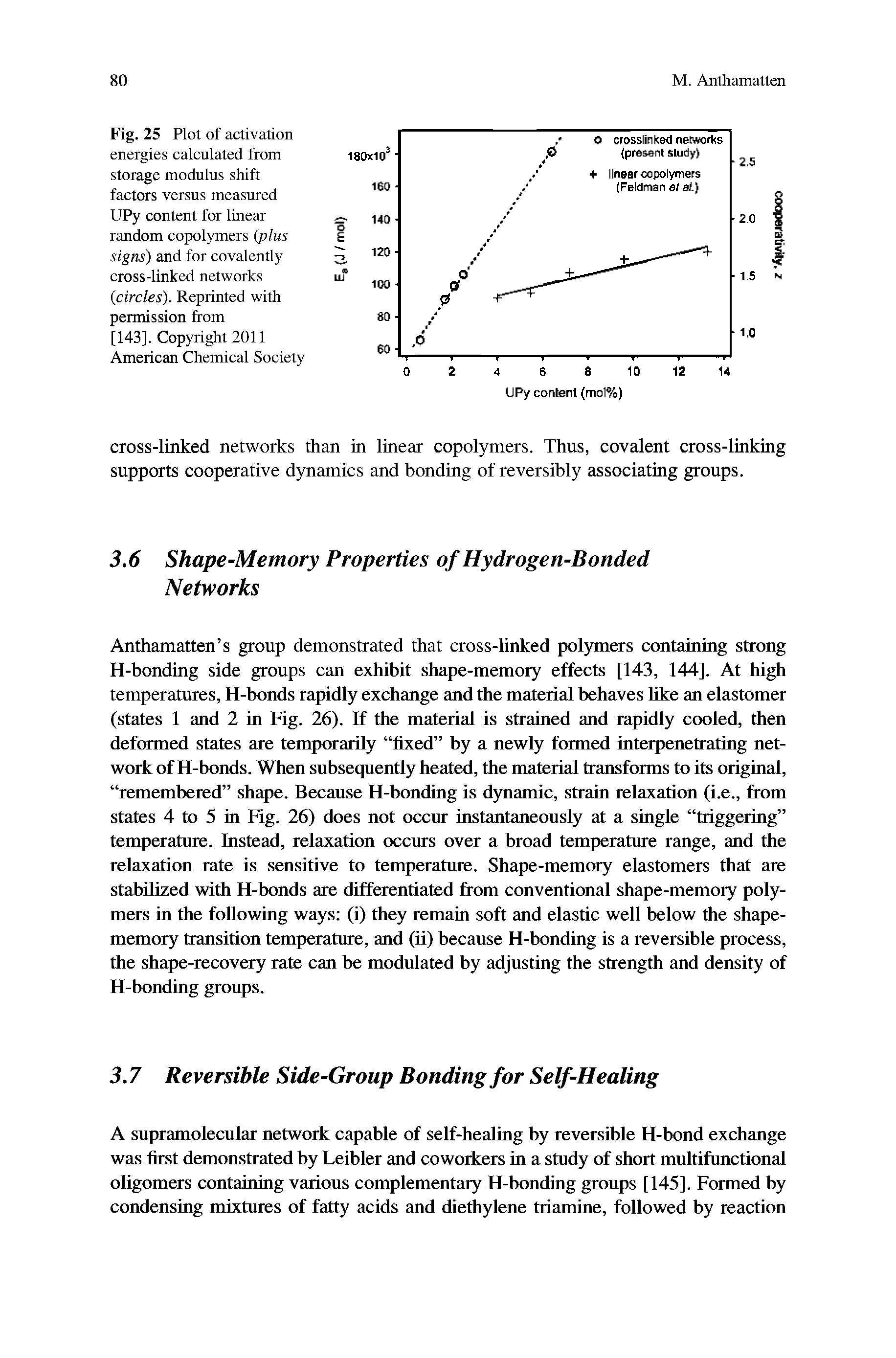 Fig. 25 Plot of activation energies calculated from storage modulus shift factors versus measured UPy content for linear random copolymers (plus signs) and for covalently cross-linked networks (circles). Reprinted with permission from [143], Copyright 2011 American Chemical Society...