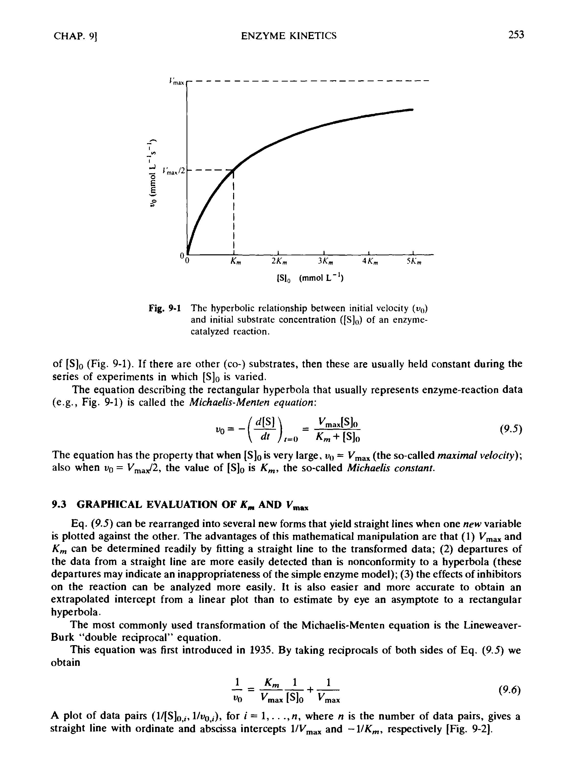 Fig. 9-1 The hyperbolic relationship between initial velocity (u0) and initial substrate concentration ([S]0) of an enzyme-catalyzed reaction.