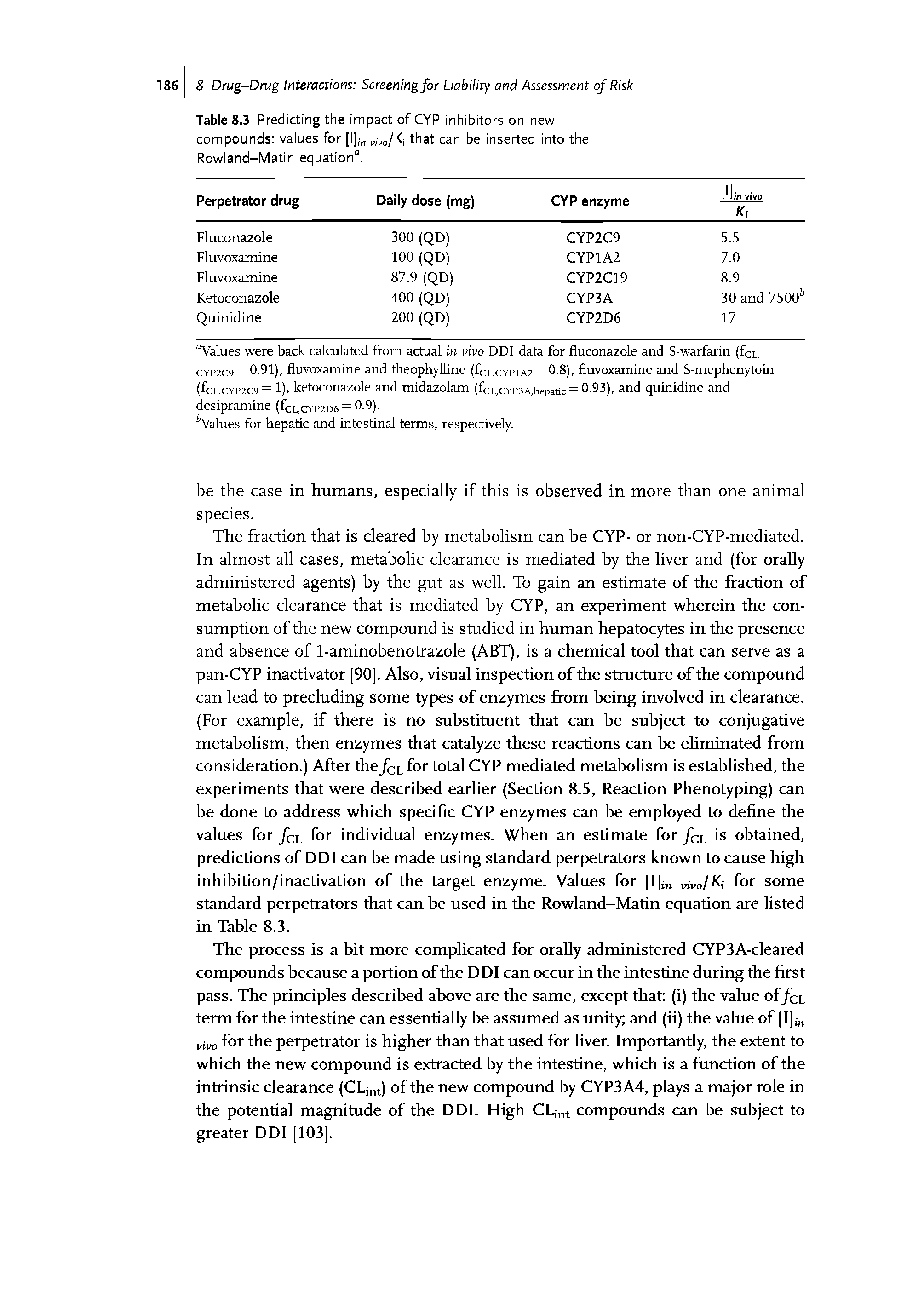 Table 8.3 Predicting the impact of CYP inhibitors on new compounds values for [l], vo/Ki that can be inserted into the Rowland-Matin equation".