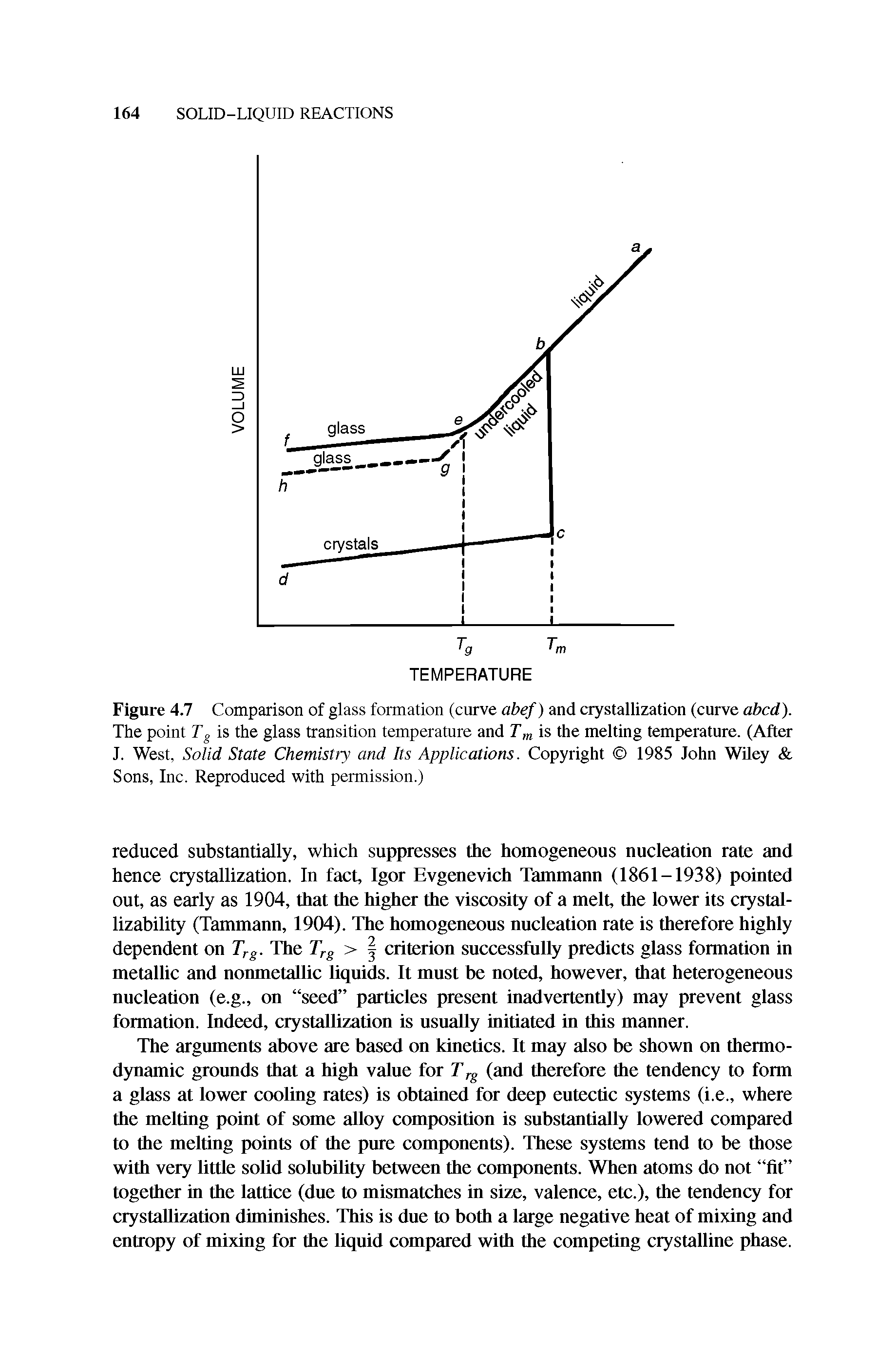Figure 4.7 Comparison of glass formation (curve abef ) and crystallization (curve abed). The point T, is the glass transition temperature and Tm is the melting temperature. (After J. West, Solid State Chemistry and Its Applications. Copyright 1985 John Wiley Sons, Inc. Reproduced with permission.)...