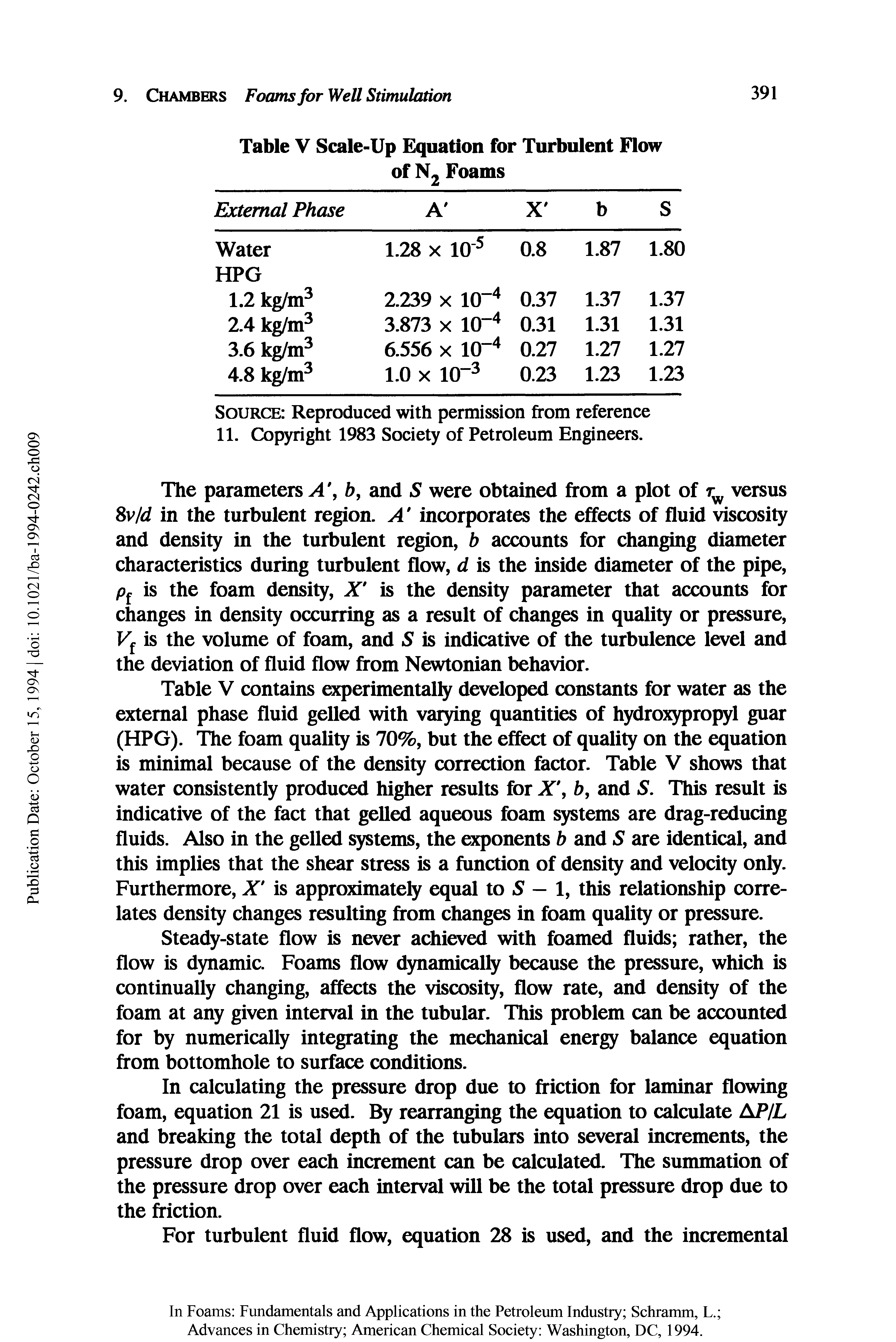 Table V contains experimentally developed constants for water as the external phase fluid gelled with varying quantities of hydroxypropyl guar (HPG). The foam quality is 70%, but the effect of quality on the equation is minimal because of the density correction factor. Table V shows that water consistently produced higher results for X, b, and S. This result is indicative of the fact that gelled aqueous foam systems are drag-reducing fluids. Also in the gelled systems, the exponents b and S are identical, and this implies that the shear stress is a function of density and velocity only. Furthermore, X is approximately equal to S — 1, this relationship correlates density changes resulting from changes in foam quality or pressure.