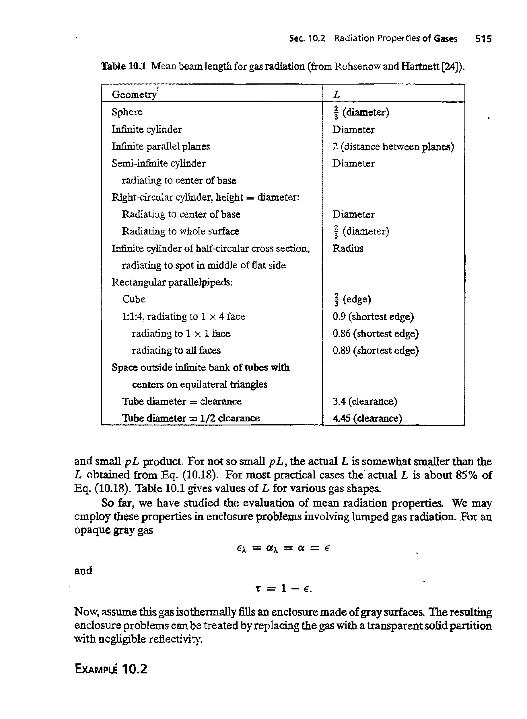 Table 10.1 Mean beam length for gas radiation (from Rohsenow and Hartnett [24]).