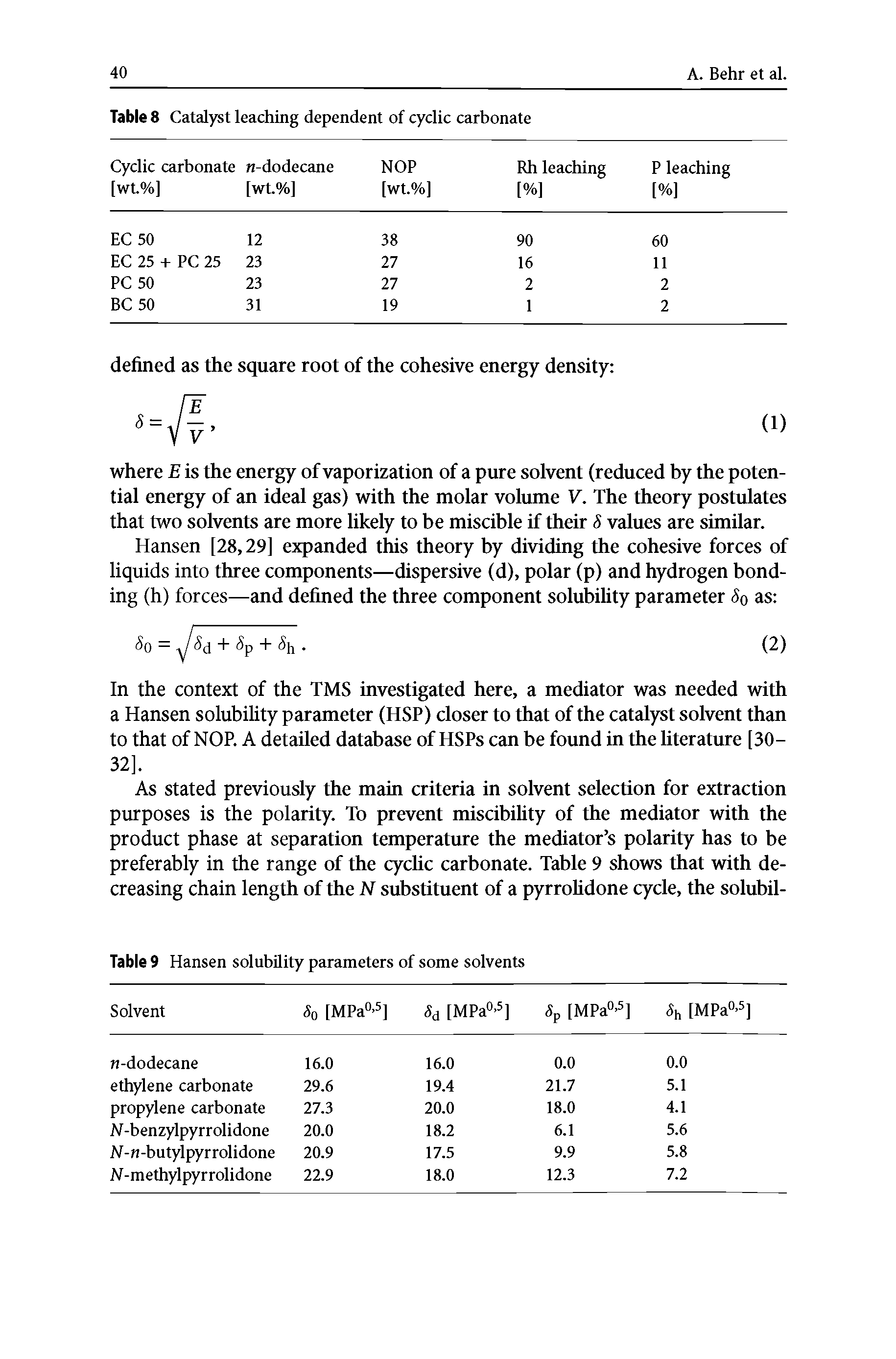 Table 9 Hansen solubility parameters of some solvents...