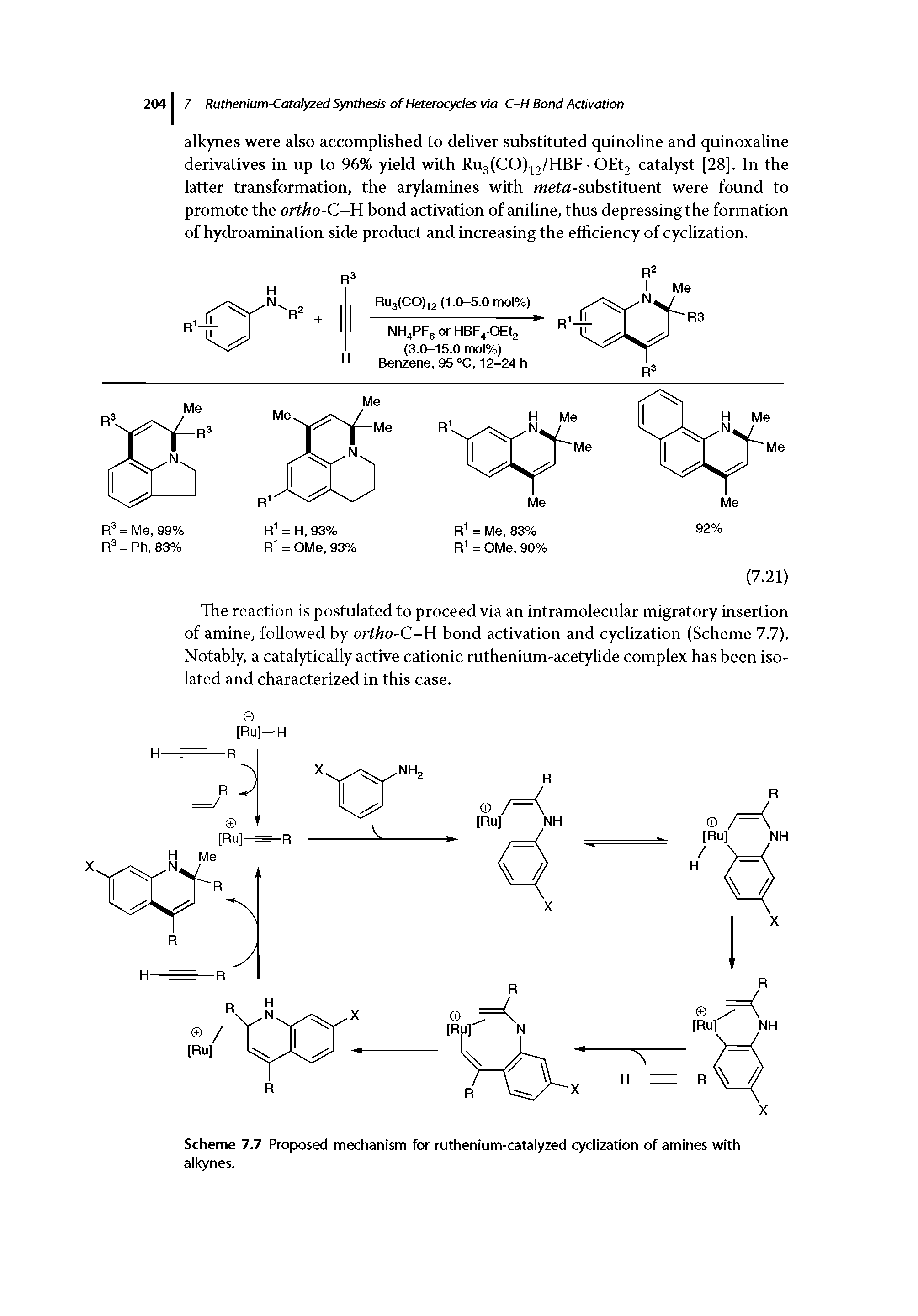 Scheme 7.7 Proposed mechanism for ruthenium-catalyzed cyclization of amines with alkynes.