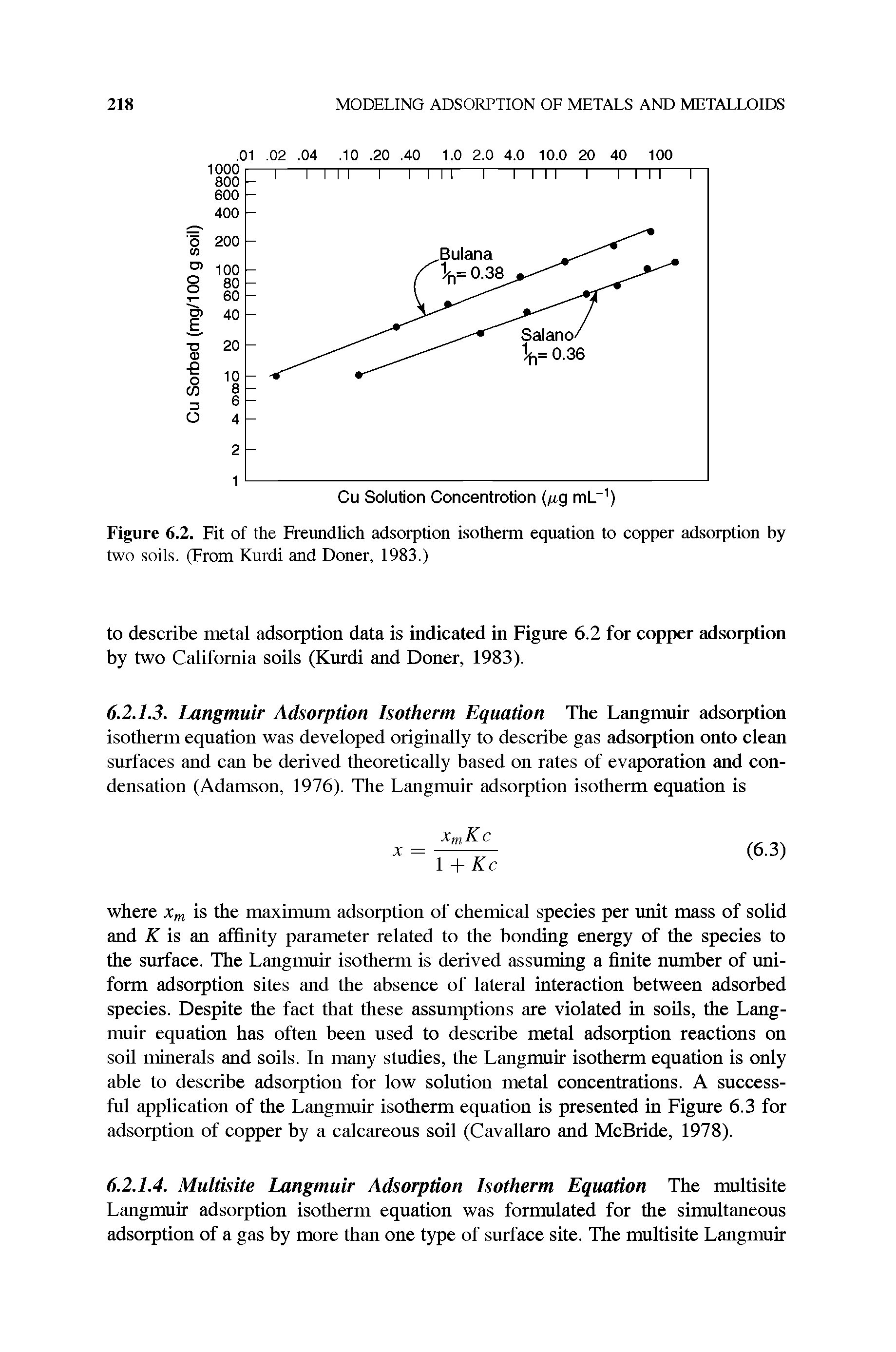 Figure 6.2. Fit of the Freundlich adsoiption isotherm equation to copper adsorption by two soils. (From Kurdi and Doner, 1983.)...