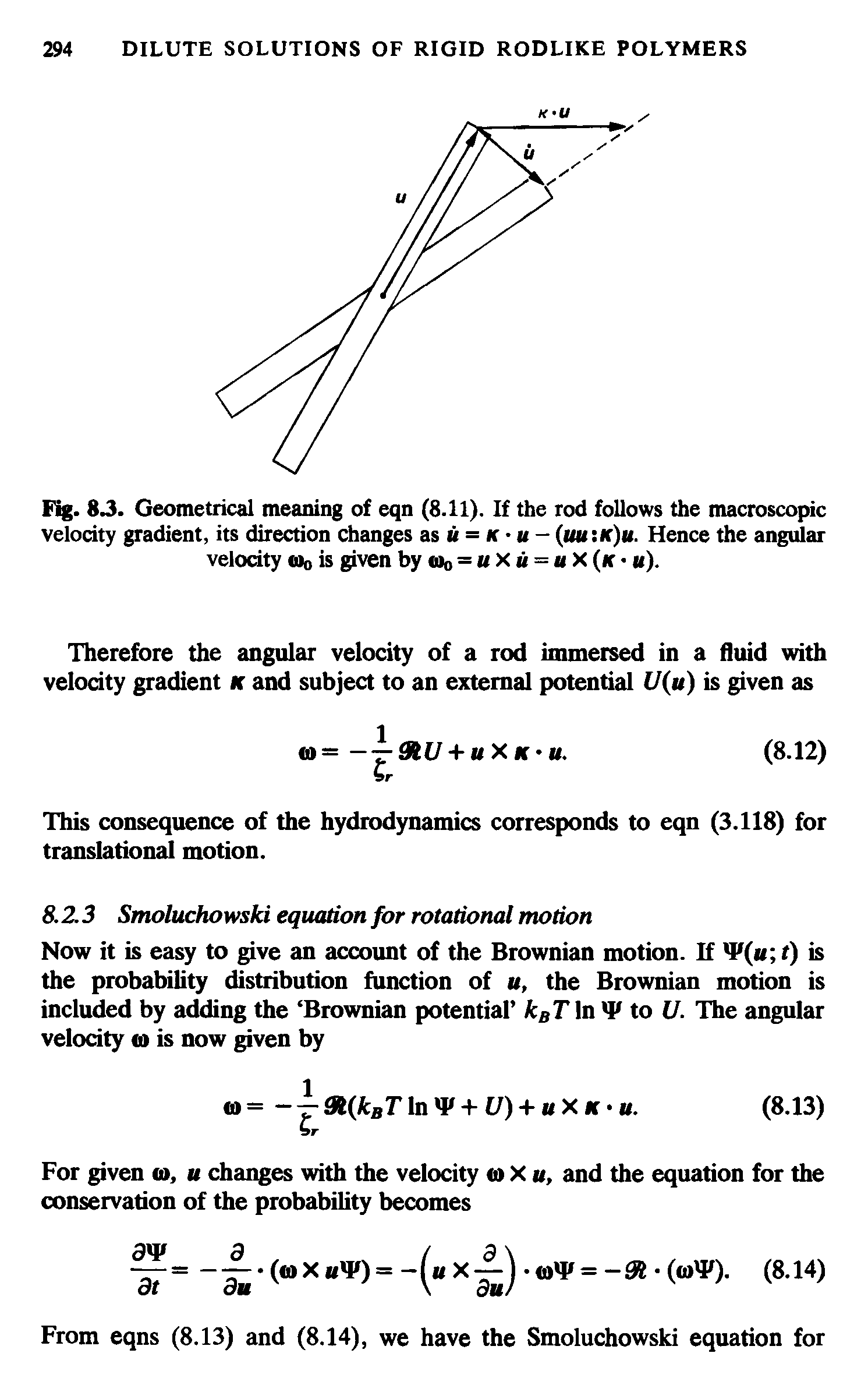 Fig. Geometrical meaning of eqn (8.11). If the rod follows the macroscopic velocity gradient, its direction dianges as = k - mxK)u. Hence the angular velocity aib is given by aiio= x = X (k ).