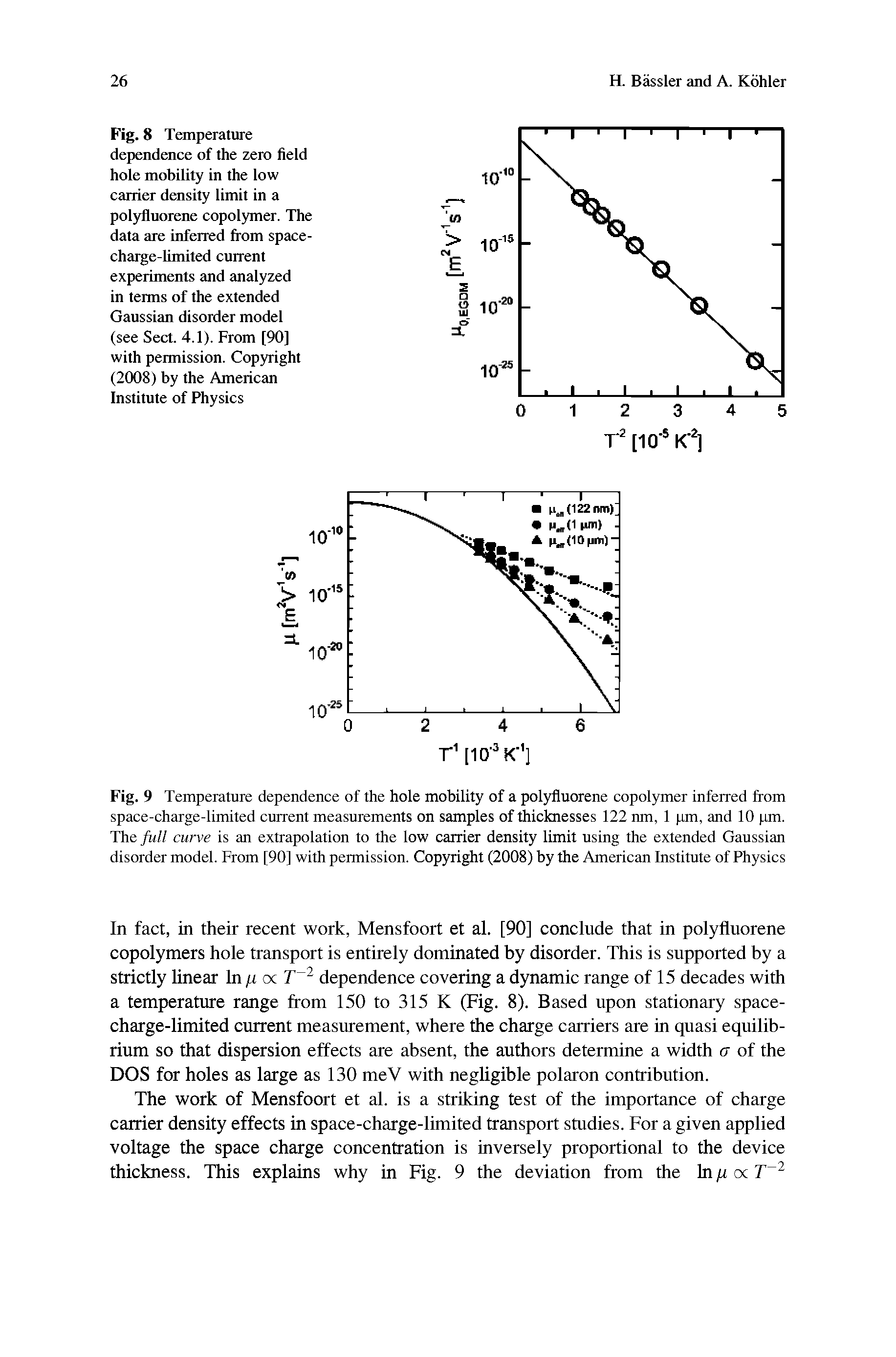 Fig. 9 Temperature dependence of the hole mobility of a polyfluorene copolymer inferred from space-charge-limited current measurements on samples of thicknesses 122 nm, 1 pm, and 10 pm. The full curve is an extrapolation to the low carrier density limit using the extended Gaussian disorder model. From [90] with permission. Copyright (2008) by the American Institute of Physics...