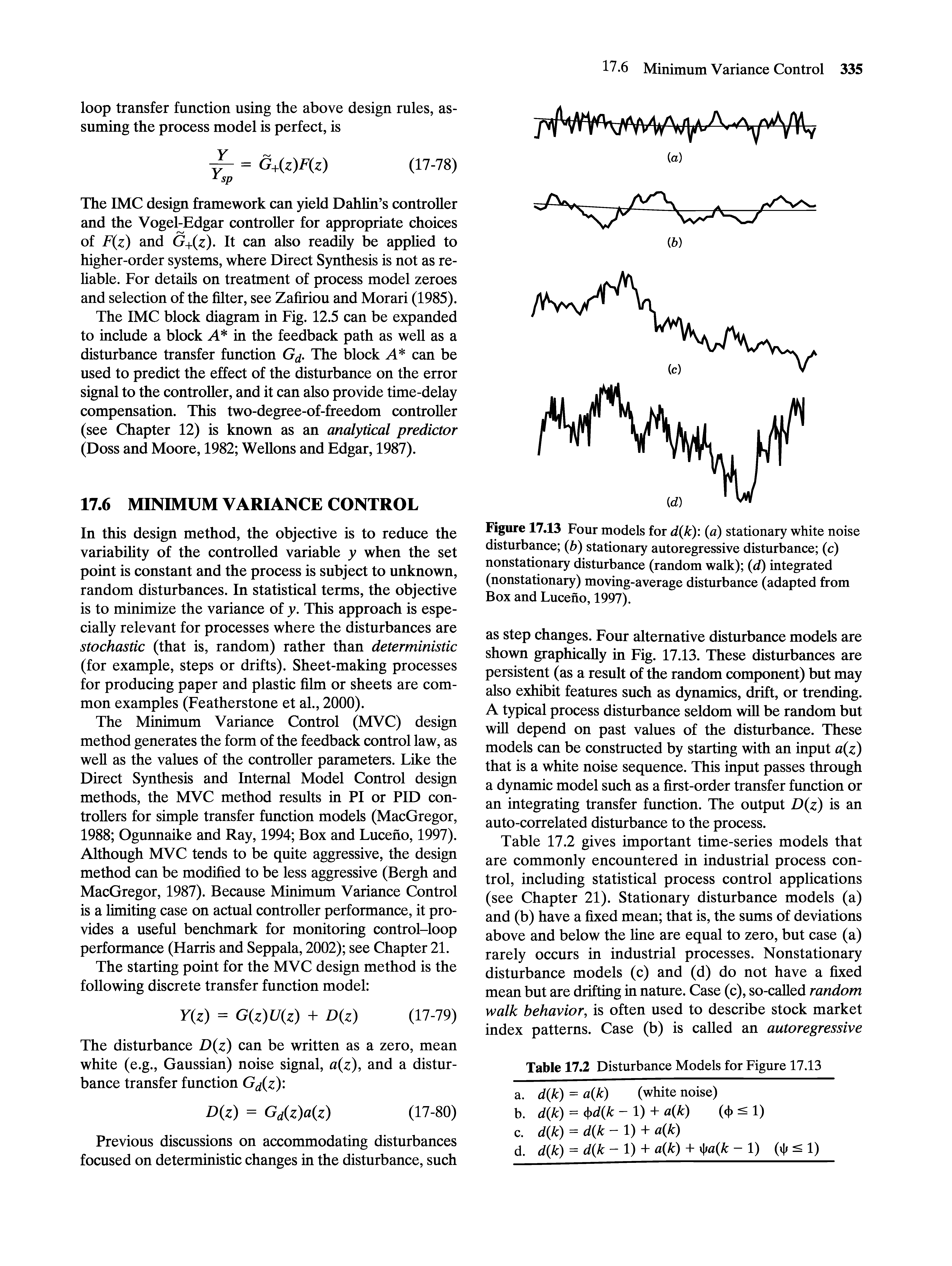 Figure 17.13 Four models for d(k) a) stationary white noise disturbance b) stationary autoregressive disturbance (c) nonstationary disturbance (random walk) (d[) integrated (nonstationary) moving-average disturbance (adapted from Box and Luceno, 1997).