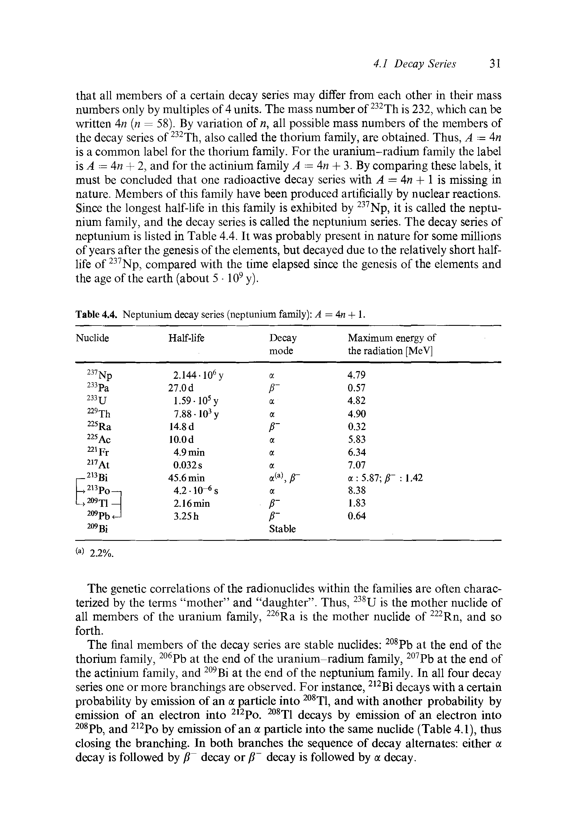 Table 4.4. Neptunium decay series (neptunium family) A = An+. ...