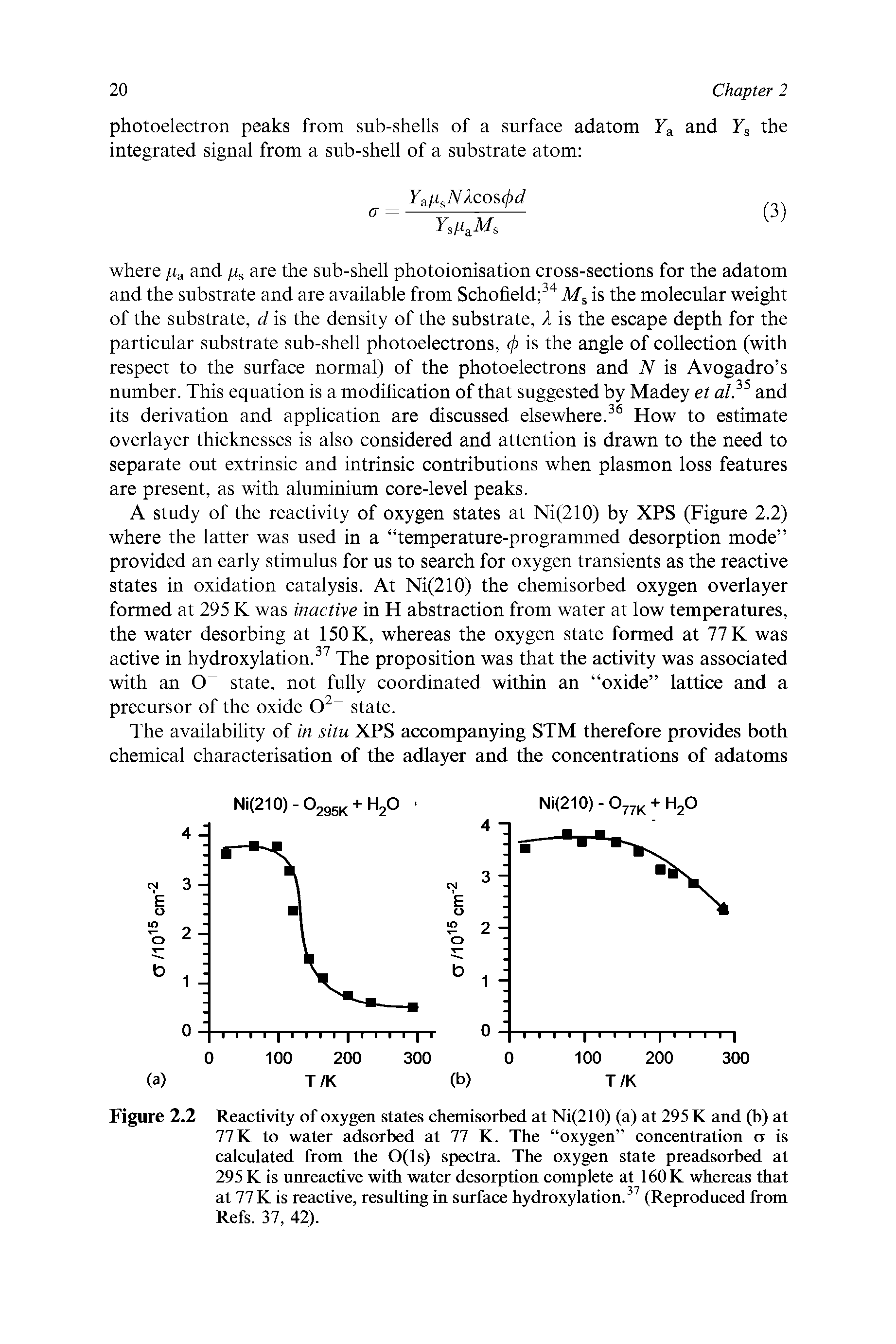 Figure 2.2 Reactivity of oxygen states chemisorbed at Ni(210) (a) at 295 K and (b) at 77 K to water adsorbed at 77 K. The oxygen concentration ct is calculated from the 0(1 s) spectra. The oxygen state preadsorbed at 295 K is unreactive with water desorption complete at 160K whereas that at 77 K is reactive, resulting in surface hydroxylation.37 (Reproduced from Refs. 37, 42).