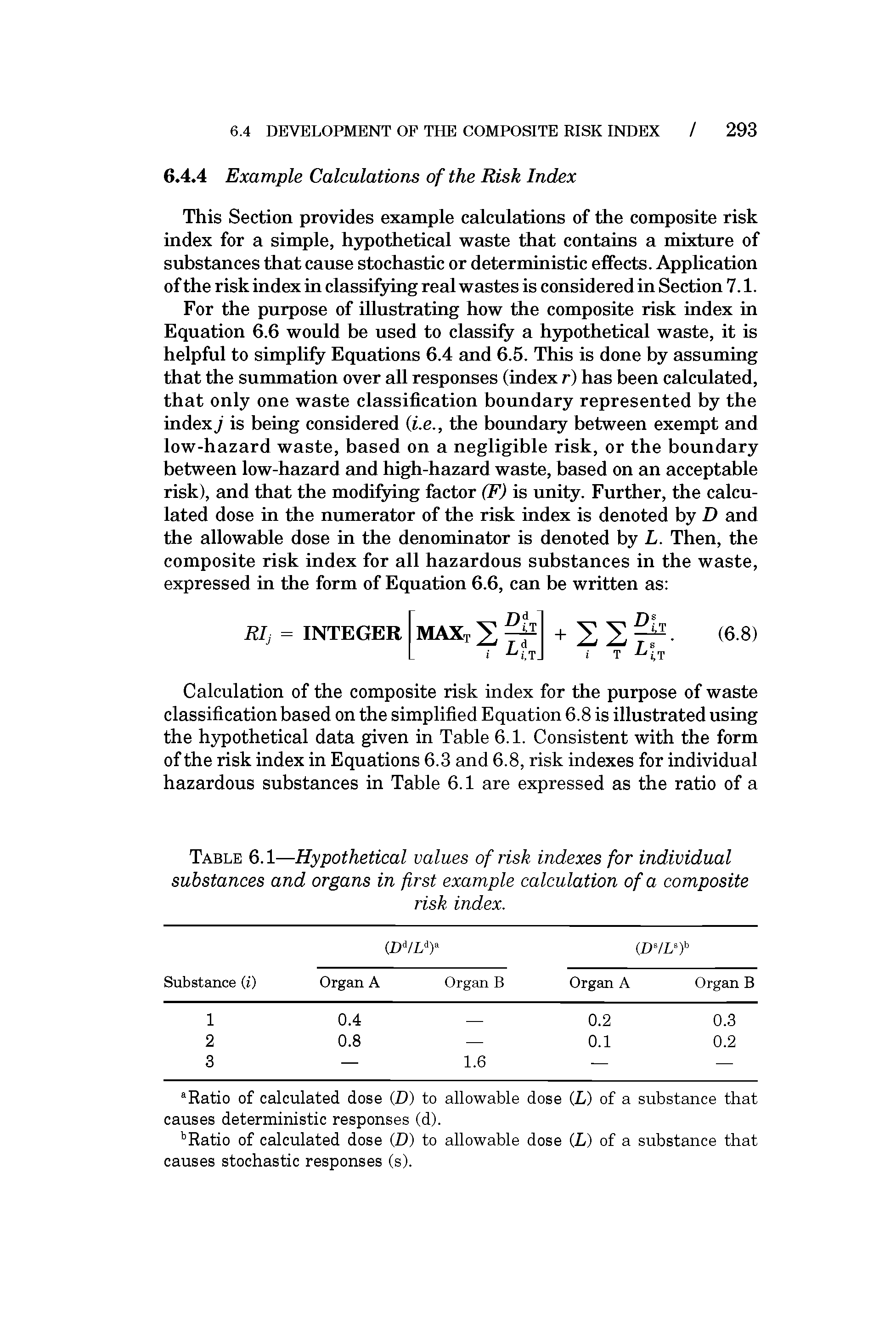 Table 6.1—Hypothetical values of risk indexes for individual substances and organs in first example calculation of a composite...