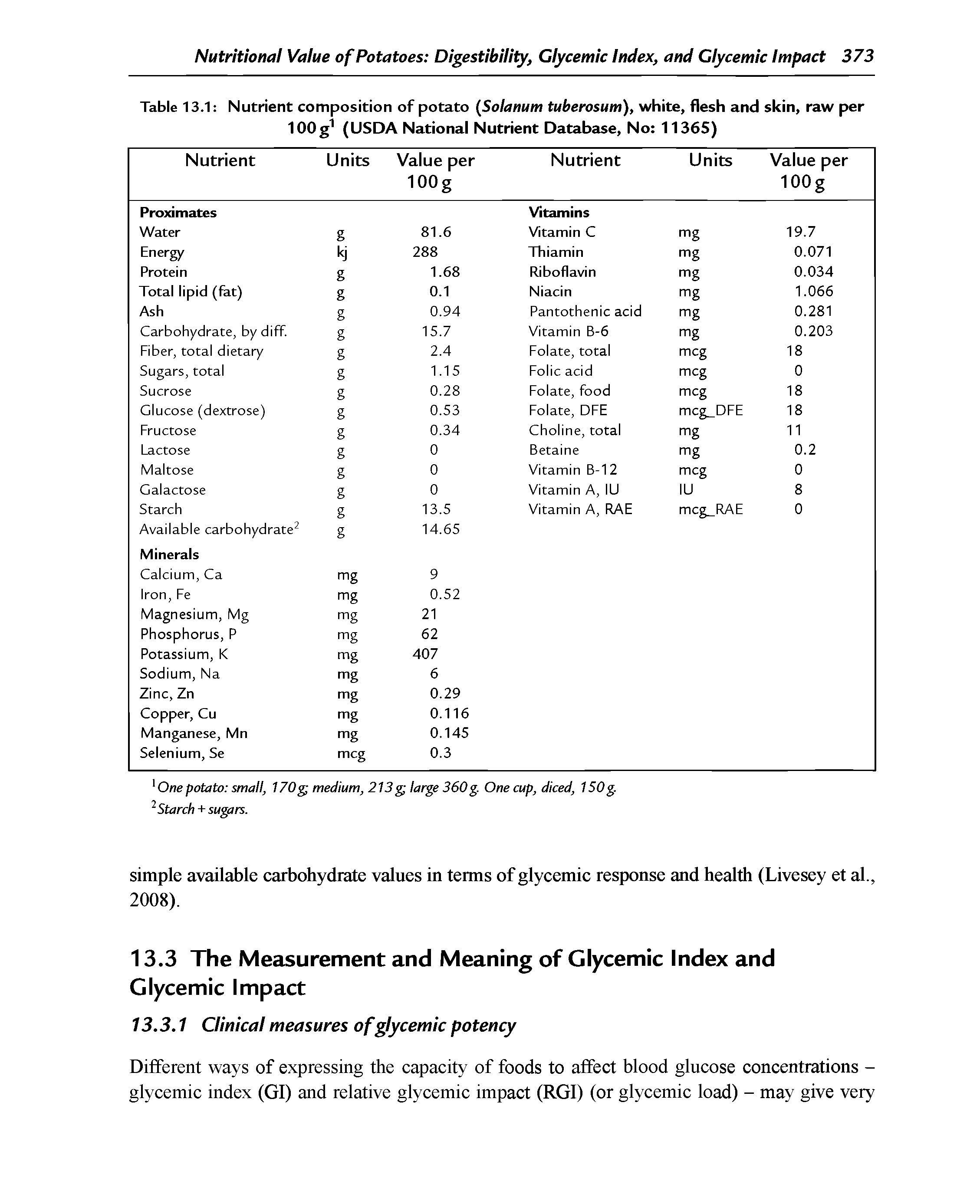 Table 13.1 Nutrient composition of potato (Solanum tuberosum), white, flesh and skin, raw per lOOg (USDA National Nutrient Database, No 11365)...