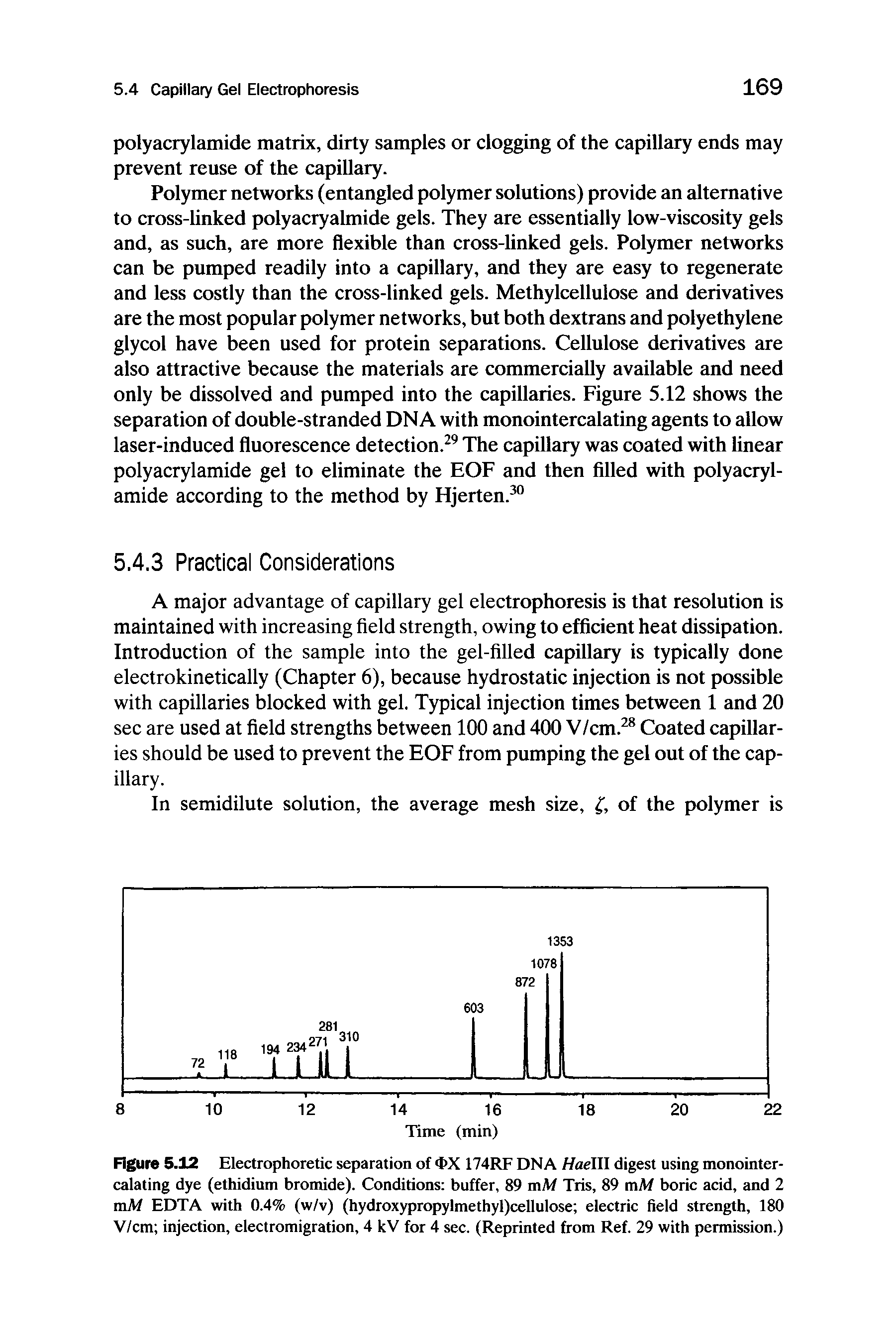 Figure 5.12 Electrophoretic separation of <I X 174RF DNA HaeIII digest using monointercalating dye (ethidium bromide). Conditions buffer, 89 mM Tris, 89 mM boric acid, and 2 mM EDTA with 0.4% (w/v) (hydroxypropylmethyl)cellulose electric field strength, 180 V/cm injection, electromigration, 4 kV for 4 sec. (Reprinted from Ref. 29 with permission.)...