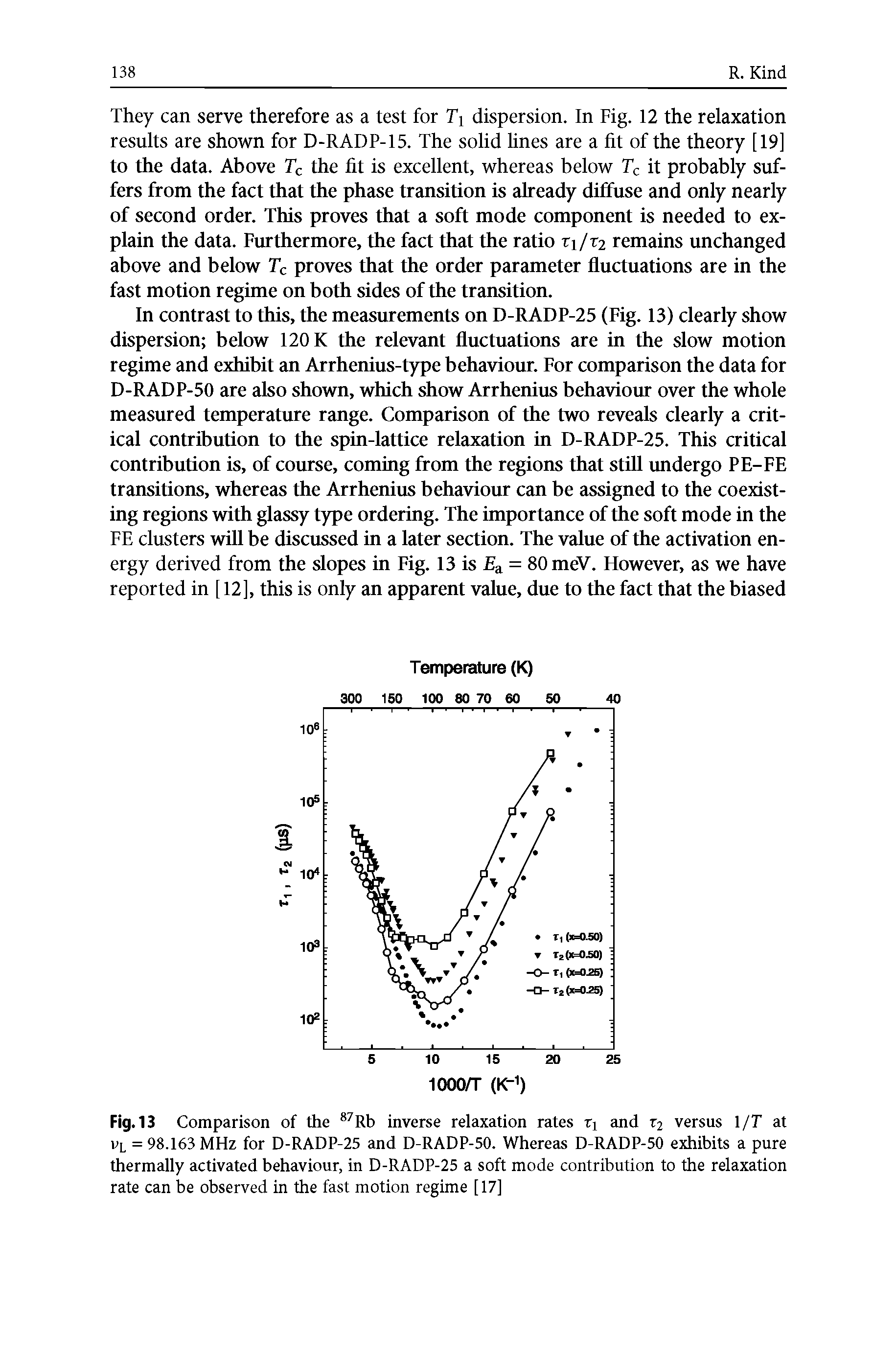 Fig. 13 Comparison of the inverse relaxation rates ti and T2 versus 1/T at vi = 98.163 MHz for D-RADP-25 and D-RADP-50. Whereas D-RADP-50 exhibits a pure thermally activated behaviour, in D-RADP-25 a soft mode contribution to the relaxation rate can be observed in the fast motion regime [17]...