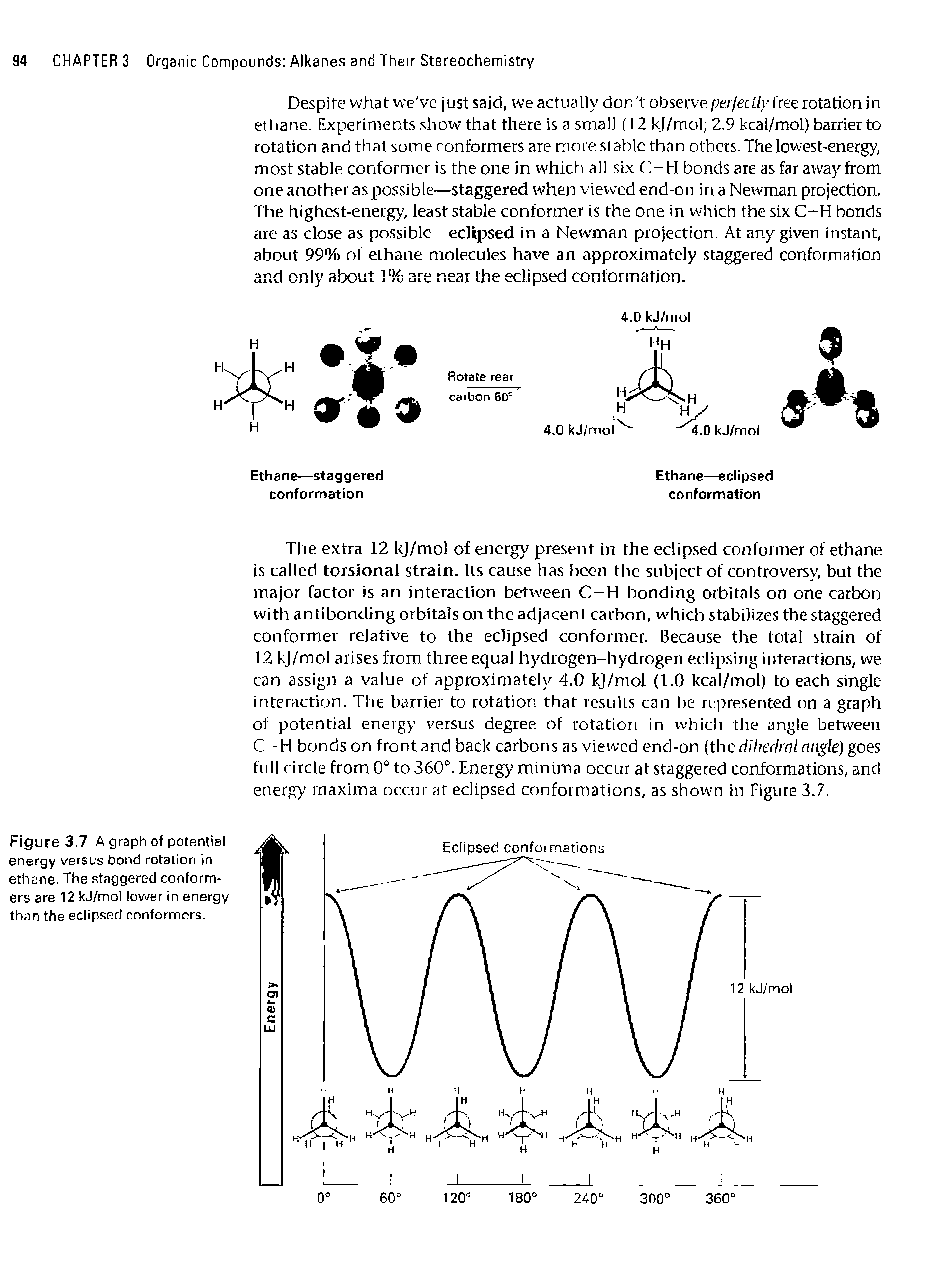 Figure 3.7 A graph of potential energy versus bond rotation in ethane. The staggered conformers are 12 kJ/mol lower in energy than the eclipsed conformers.