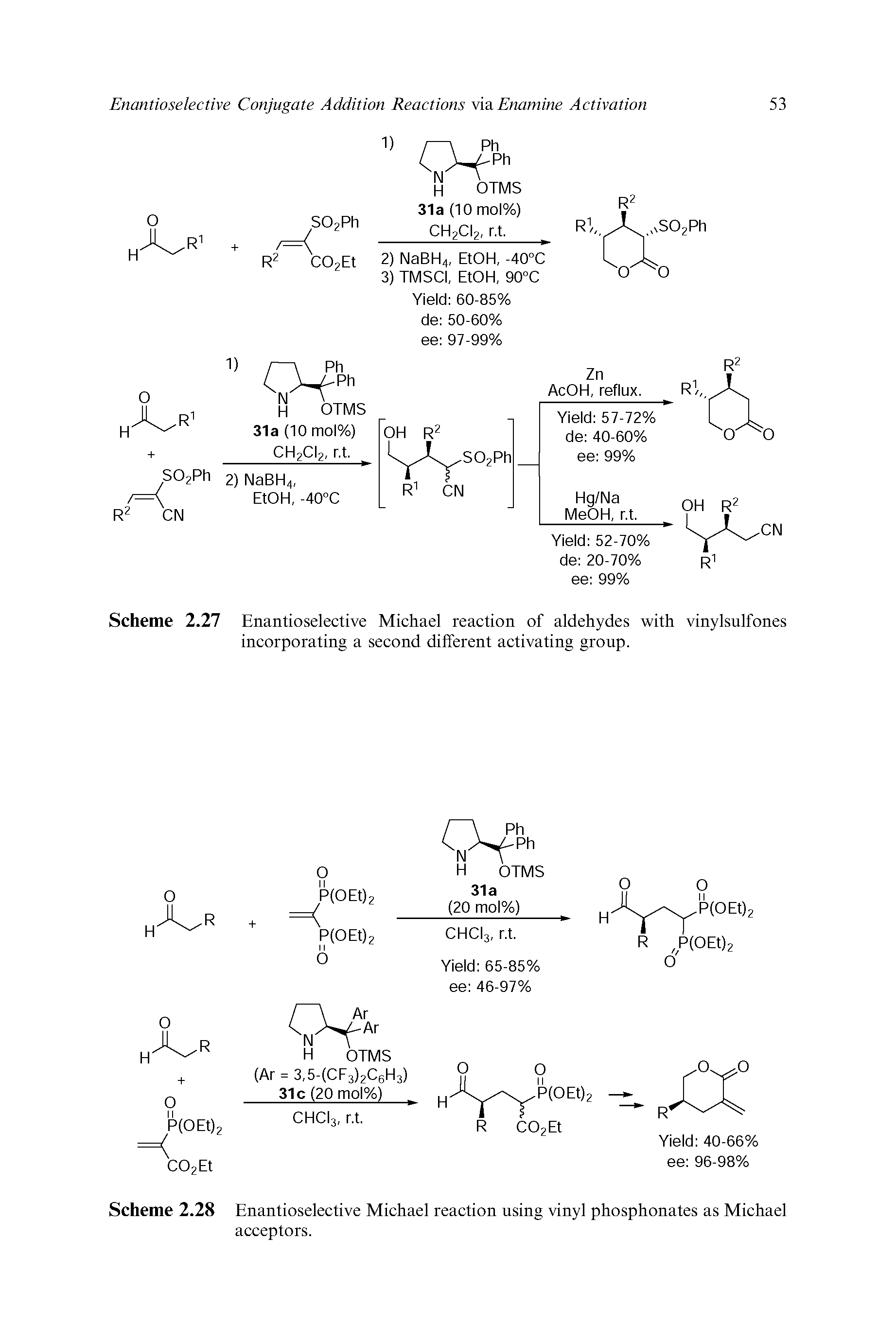 Scheme 2.27 Enantioselective Michael reaction of aldehydes with vinylsulfones incorporating a second different activating group.