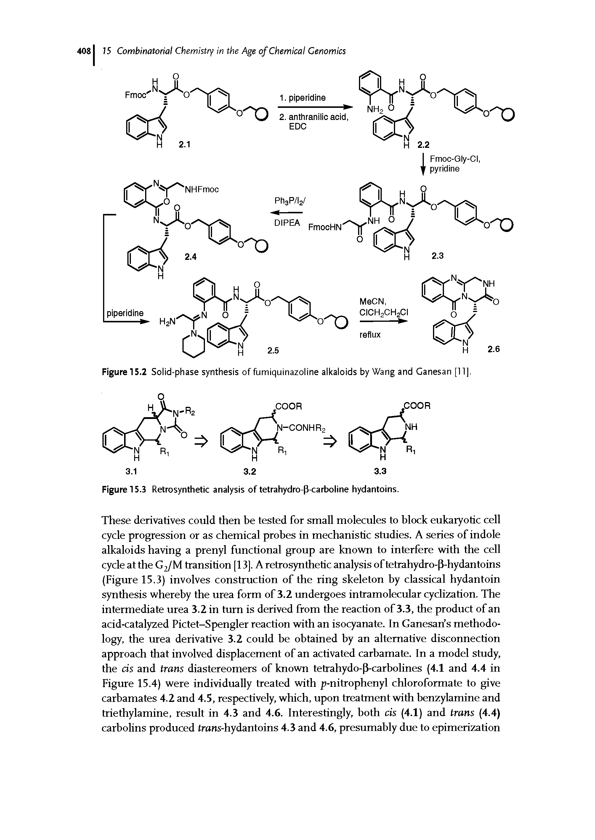 Figure 15.3 Retrosynthetic analysis of tetrahydro-P-carboline hydantoins.