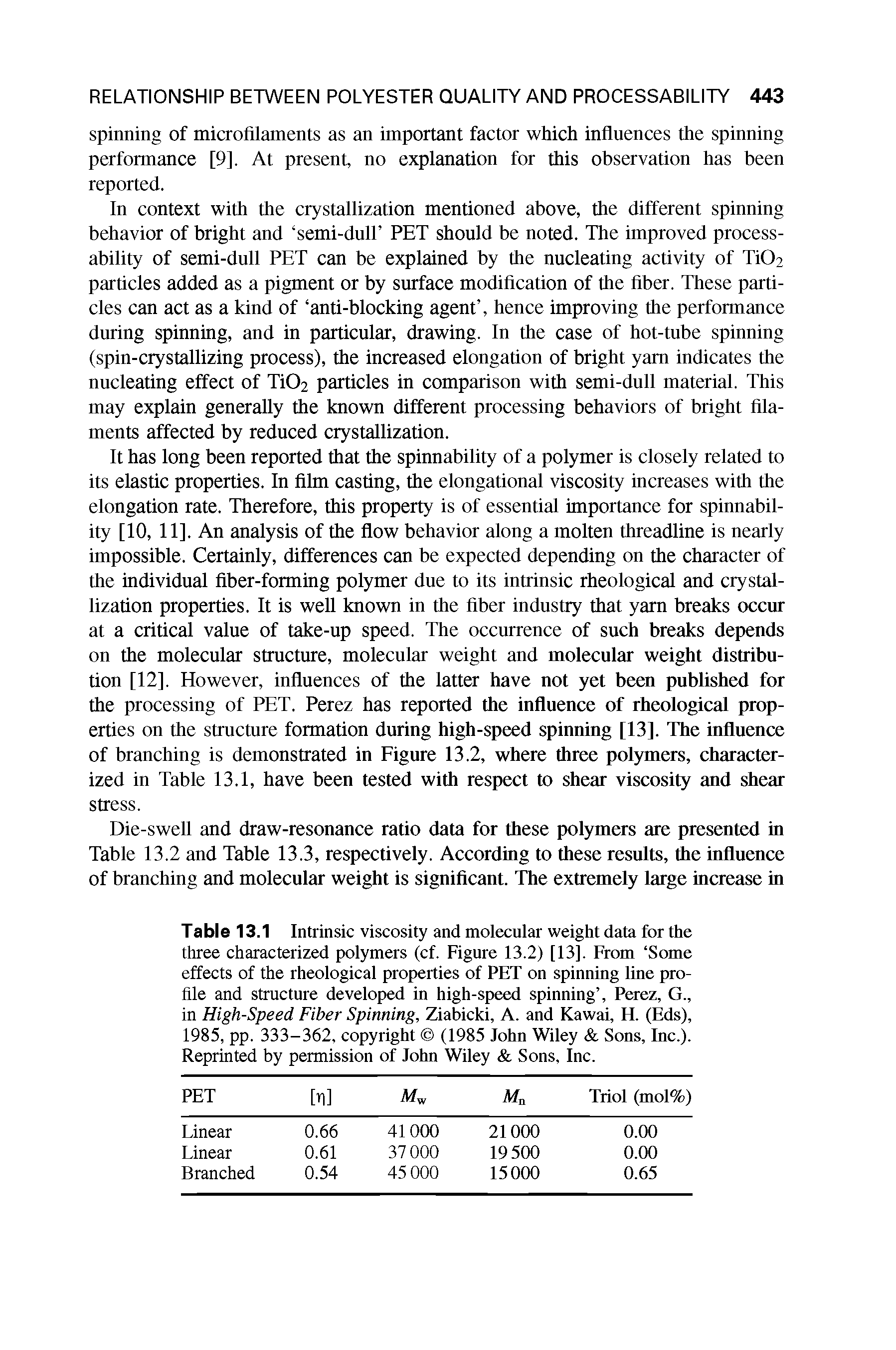 Table 13.1 Intrinsic viscosity and molecular weight data for the three characterized polymers (cf. Figure 13.2) [13]. From Some effects of the rheological properties of PET on spinning line profile and structure developed in high-speed spinning , Perez, G., in High-Speed Fiber Spinning, Ziabicki, A. and Kawai, H. (Eds), 1985, pp. 333-362, copyright (1985 John Wiley Sons, Inc.). Reprinted by permission of John Wiley Sons, Inc.