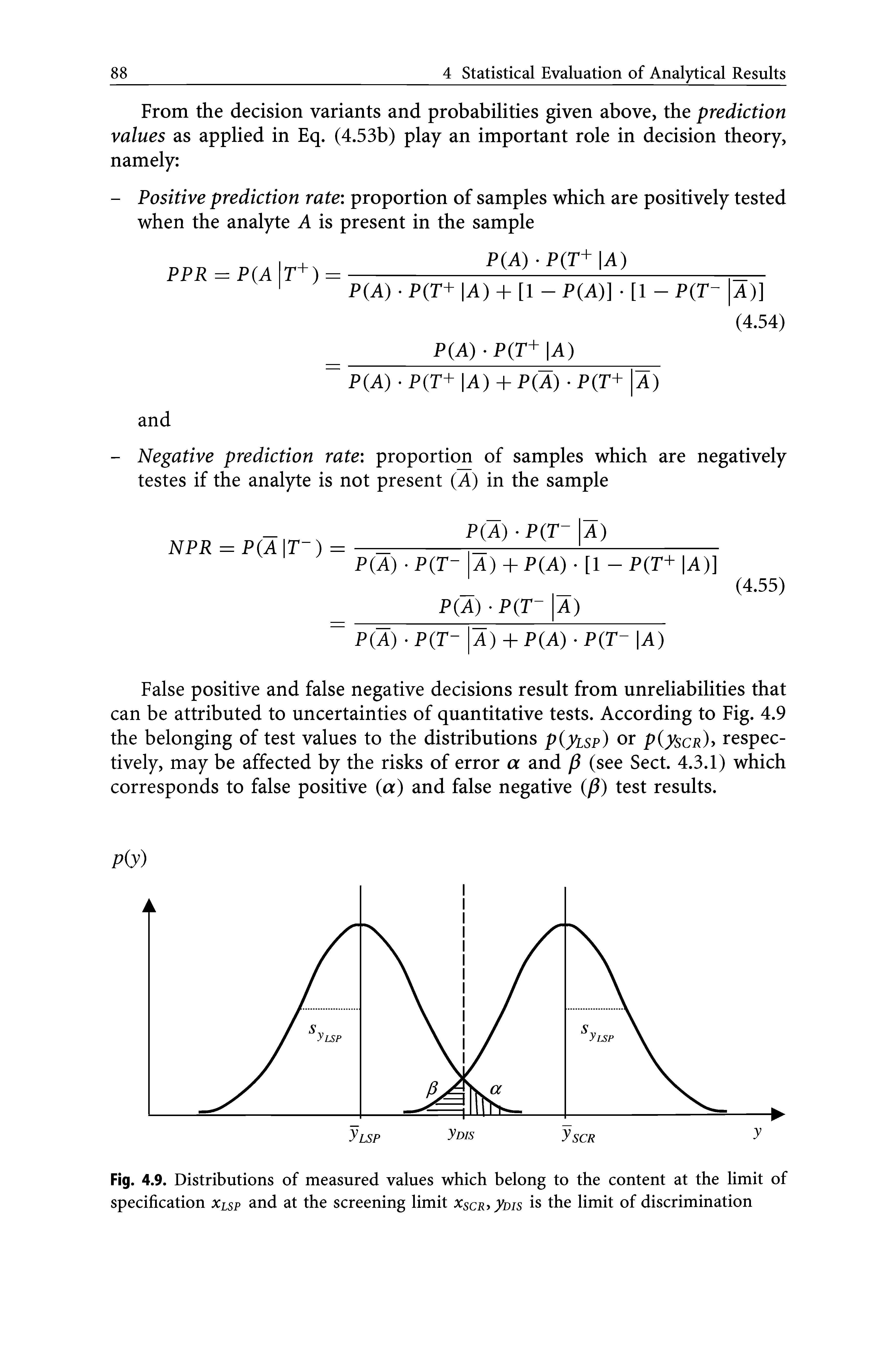 Fig. 4.9. Distributions of measured values which belong to the content at the limit of specification xLSp and at the screening limit Xscr dis is the limit of discrimination...