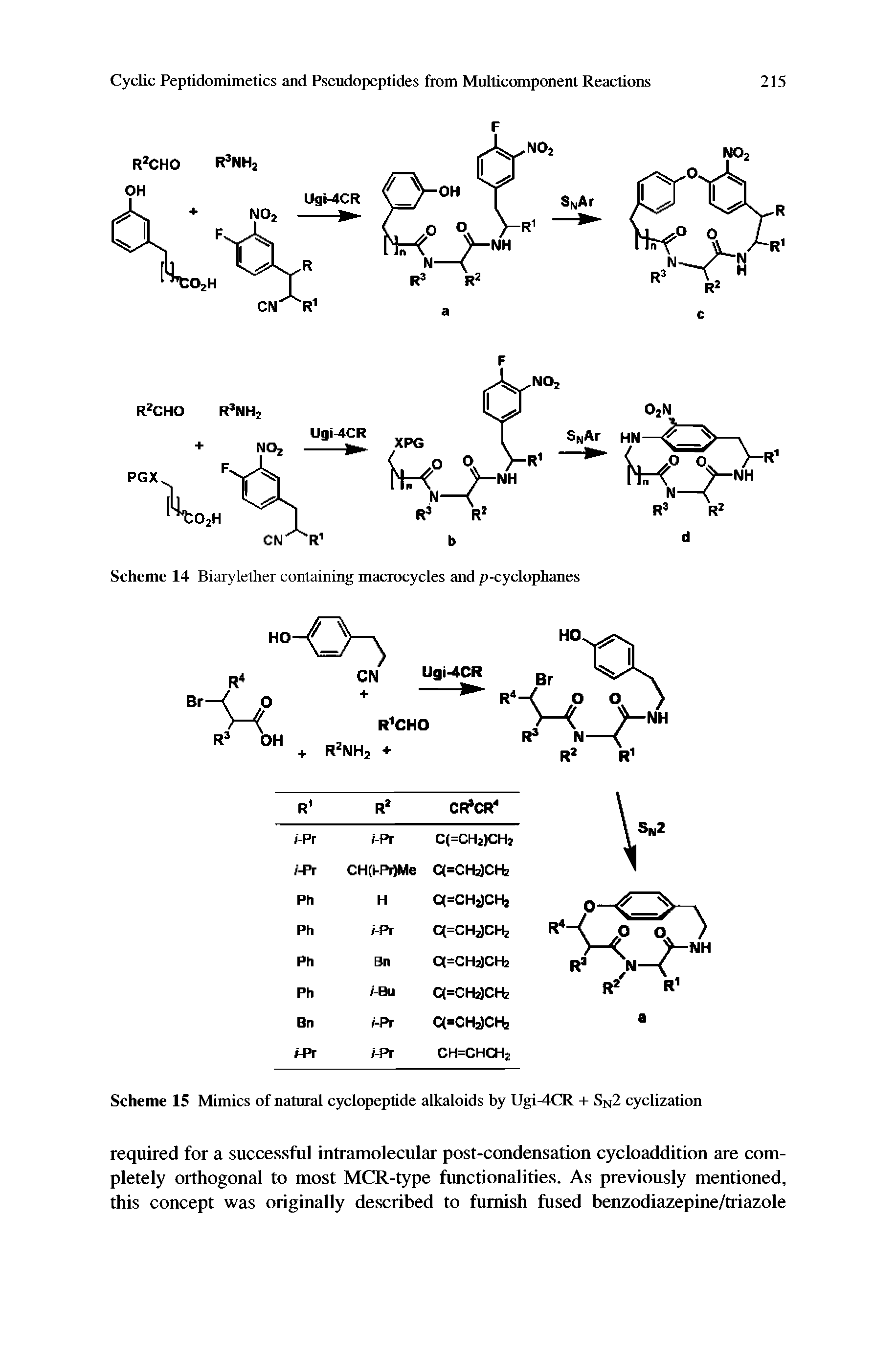 Scheme 15 Mimics of natural cyclopeptide alkaloids by Ugi CR + Sn2 cyclization...