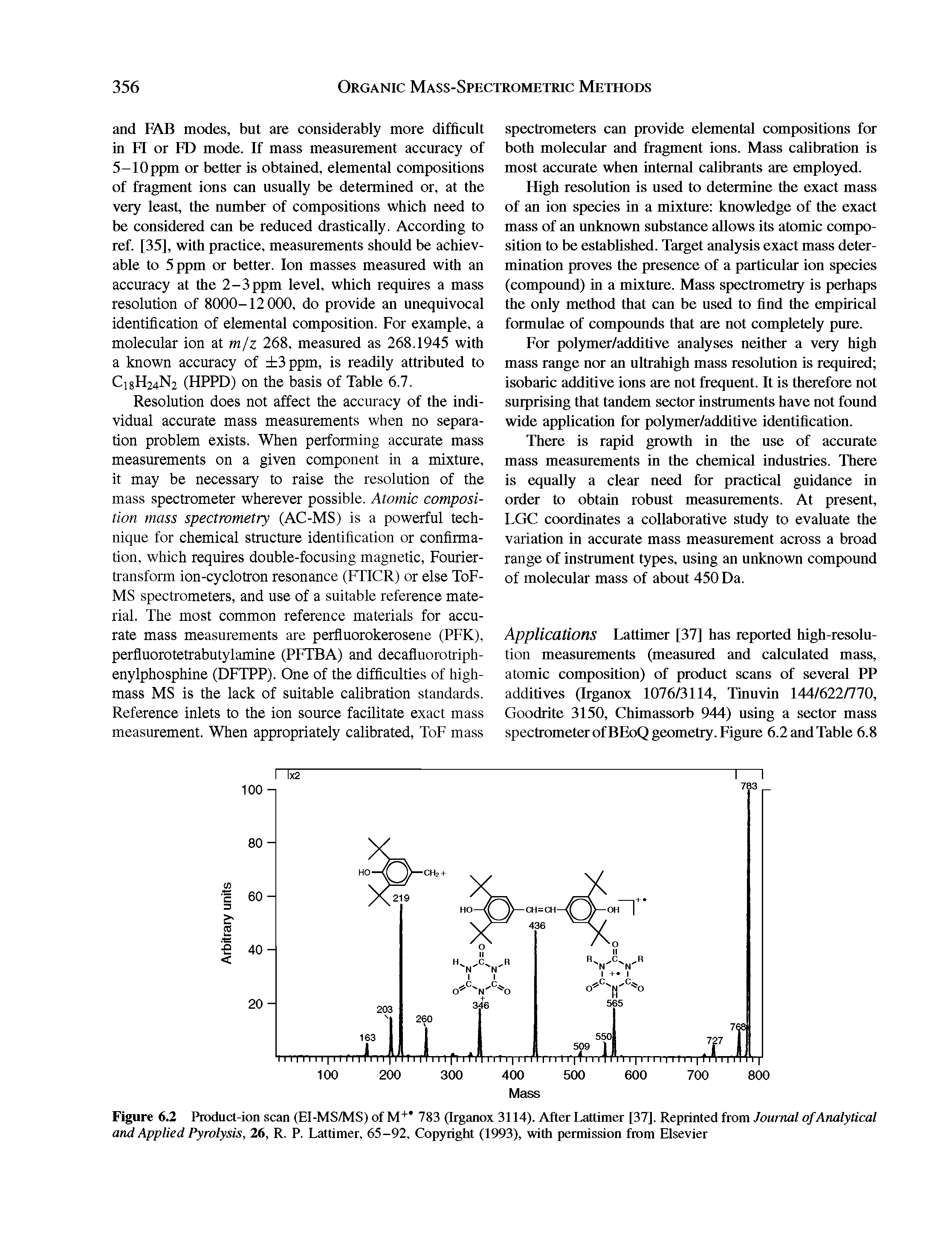 Figure 6.2 Product-ion scan (EI-MS/MS) of M+ 783 (Irganox 3114). After Lattimer [37], Reprinted from Journal of Analytical and Applied Pyrolysis, 26, R. P. Lattimer, 65-92, Copyright (1993), with permission from Elsevier...
