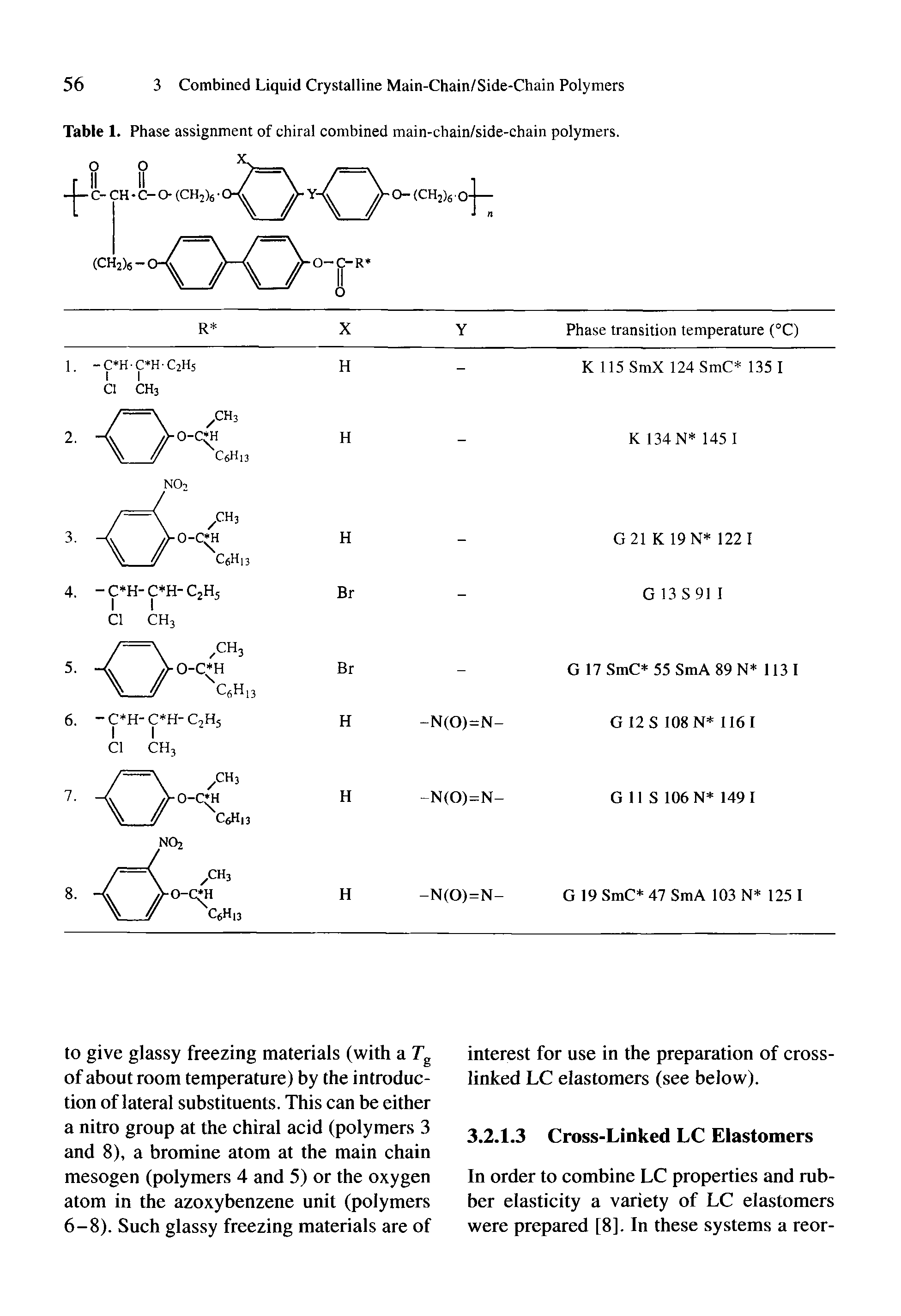 Table 1. Phase assignment of chiral combined main-chain/side-chain polymers.