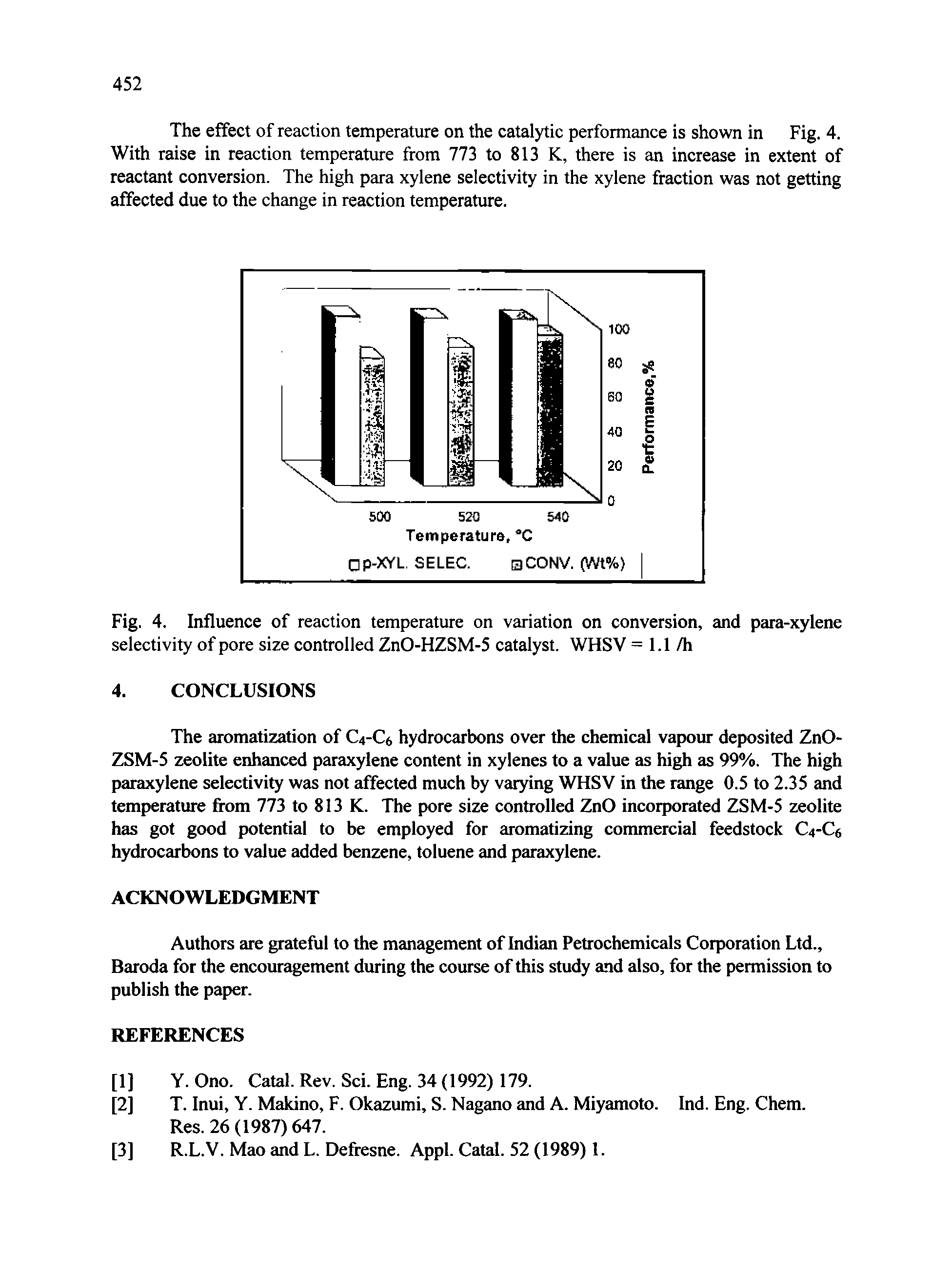 Fig. 4. Influence of reaction temperature on variation on conversion, and para-xylene selectivity of pore size controlled ZnO-HZSM-5 catalyst. WHSV = 1.1 /h...